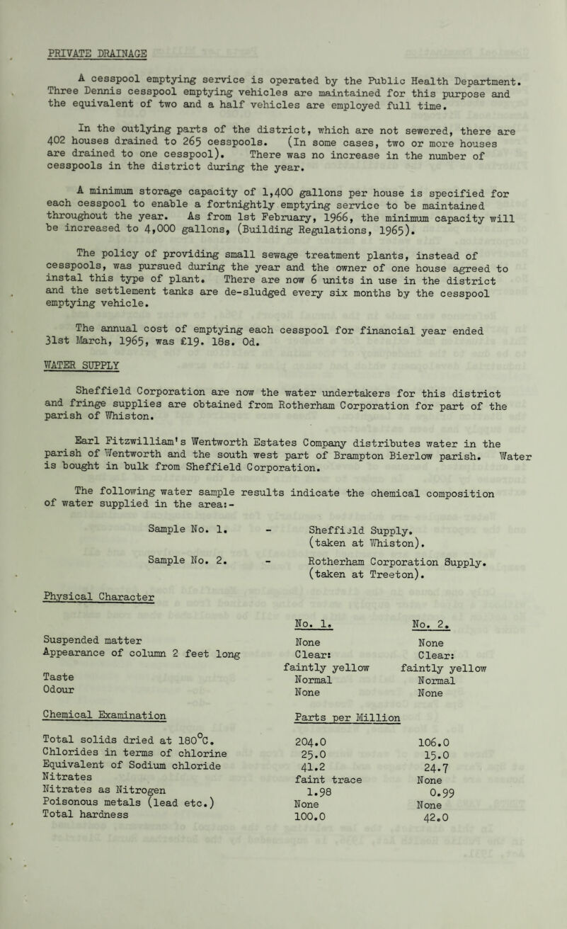 PRIVATE DRAINAGE A cesspool emptying service is operated by the Public Health Department. Three Dennis cesspool emptying vehicles are maintained for this purpose and the equivalent of two and a half vehicles are employed full time. In the outlying parts of the district, which are not sewered, there are 402 houses drained to 265 cesspools. (in some cases, two or more houses are drained to one cesspool). There was no increase in the number of cesspools in the district during the year. A minimum storage capacity of 1,400 gallons per house is specified for each cesspool to enable a fortnightly emptying service to be maintained throughout the year. As from 1st February, 1966, the minimum capacity will be increased to 4>000 gallons, (Building Regulations, 1965). The policy of providing small sewage treatment plants, instead of cesspools, was pursued during the year and the owner of one house agreed to instal this type of plant. There are now 6 units in use in the district and the settlement tanks are de-sludged every six months by the cesspool emptying vehicle. The annual cost of emptying each cesspool for financial year ended 31st March, 1965, was £19. 18s. Od. WATER SUPPLY Sheffield Corporation are now the water undertakers for this district and fringe supplies are obtained from Rotherham Corporation for part of the parish of Whiston. Earl Fitzwilliam’s Wentworth Estates Company distributes water in the parish of Wentworth and the south west part of Brampton Bierlow parish. Water is bought in bulk from Sheffield Corporation. The following water sample results indicate the chemical composition of water supplied in the area:- Sample No. 1. - Sheffield Supply. (taken at Whiston). Sample No. 2. - Rotherham Corporation Supply. (taken at Treeton). Physical Character Suspended matter Appearance of column 2 feet long Taste Odour No. 1, None Clear: faintly yellow Normal None No. 2. None Clear: faintly yellow Normal None Chemical Examination Total solids dried at 180°C. Chlorides in terms of chlorine Equivalent of Sodium chloride Nitrates Nitrates as Nitrogen Poisonous metals (lead etc.) Total hardness Parts per Million 204.0 106.0 25.0 15.O 41.2 24.7 faint trace None 1.98 O.99 None None 100.0 42.0