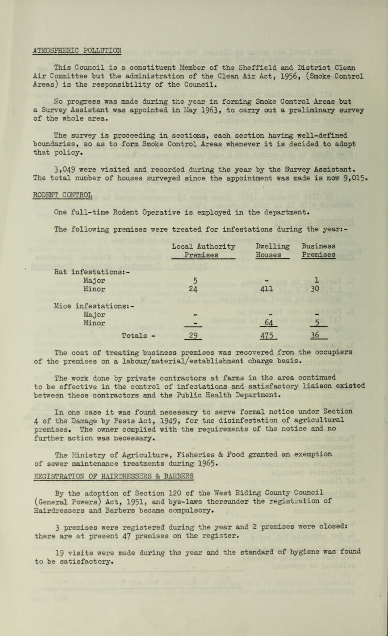 ATMOSPHERIC POLLUTION This Council is a constituent Member of the Sheffield and District Clean Air Committee but the administration of the Clean Air Act, 1956, (Smoke Control Areas) is the responsibility of the Council. No progress was made during the year in forming Smoke Control Areas but a Survey Assistant was appointed in May 1963, to carry out a preliminary survey of the whole area. The survey is proceeding in sections, each section having well-defined boundaries, so as to form Smoke Control Areas whenever it is decided to adopt that policy. 3,049 were visited and recorded during the year by the Survey Assistant. The total number of houses surveyed since the appointment was made is now 9>015. I RODENT CONTROL One full-time Rodent Operative is employed in the department. The following premises were treated for infestations during the year: Local Authority Dwelling Business Premises Houses Premises Rat infestations:- Maj or 5 - 1 Minor 24 411 30 Mice infestations:- Major - - - Minor - §A L Totals - 29 4I5_ 36 The cost of treating business premises was recovered from the occupiers of the premises on a labour/material/establishment charge basis. The work done by private contractors at farms in the area continued to be effective in the control of infestations and satisfactory liaison existed between these contractors and the Public Health Department. In one case it was found necessary to serve formal notice under Section 4 of the Damage by Pests Act, 1949* for tne disinfestation of agricultural premises. The owner complied with the requirements of the notice and no further action was necessary. The JiLnistry of Agriculture, Fisheries & Food granted an exemption of sewer maintenance treatments during 1965* REGISTRATION OF HAIRDRESSERS & BARBERS By the adoption of Section 120 of the West Riding County Council (General Powers) Act, 1951> and bye-laws thereunder the registration of Hairdressers and Barbers became, compulsory. 3 premises were registered during the year and 2 premises were closed: there are at present 47 premises on the register. 19 visits were made during the year and the standard of hygiene was found to be satisfactory.