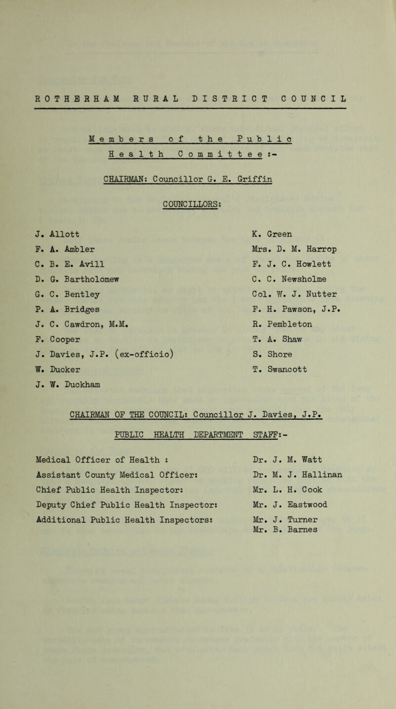 ROTHERHAM RURAL DISTRICT COUNCIL Members of the Public Health Committee CHAIRMAN; Councillor G. E. Griffin COUNCILLORS; J. Allott F. A. Ambler C. B. E. Avill D. G. Bartholomew G. C. Bentley P. A. Bridges J. C. Cawdron, M.M. P. Cooper J. Davies, J.P. (ex-officio) W. Ducker J. W. Duckham K. Green Mrs. D. M. Harrop P. J. C. Howlett C. C. Newsholme Col. W. J. Nutter F. H. Pawson, J.P. R. Pembleton T. A. Shaw S. Shore T. Swancott CHAIRMAN OF THE COUNCIL; Councillor J. Davies, J.P. PUBLIC HEALTH DEPARTMENT STAFF:- Medical Officer of Health ; Assistant County Medical Officer: Chief Public Health Inspector: Deputy Chief Public Health Inspector: Additional Public Health Inspectors: Dr. J. M. Watt Dr. M. J. Hallinan Mr. L. H. Cook Mr. J. Eastwood Mr. J. Turner Mr. B. Barnes