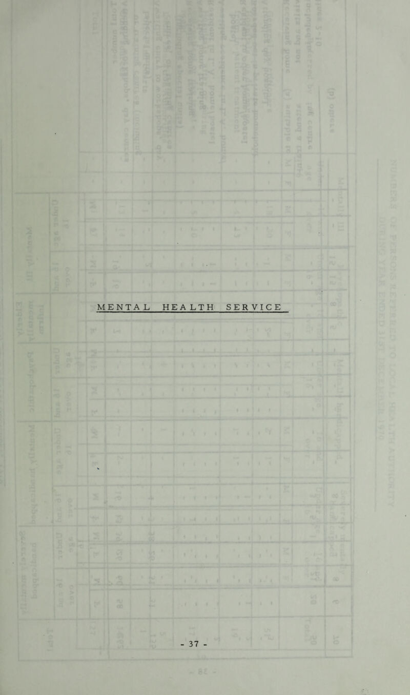 MENTAL HEALTH SERVICE