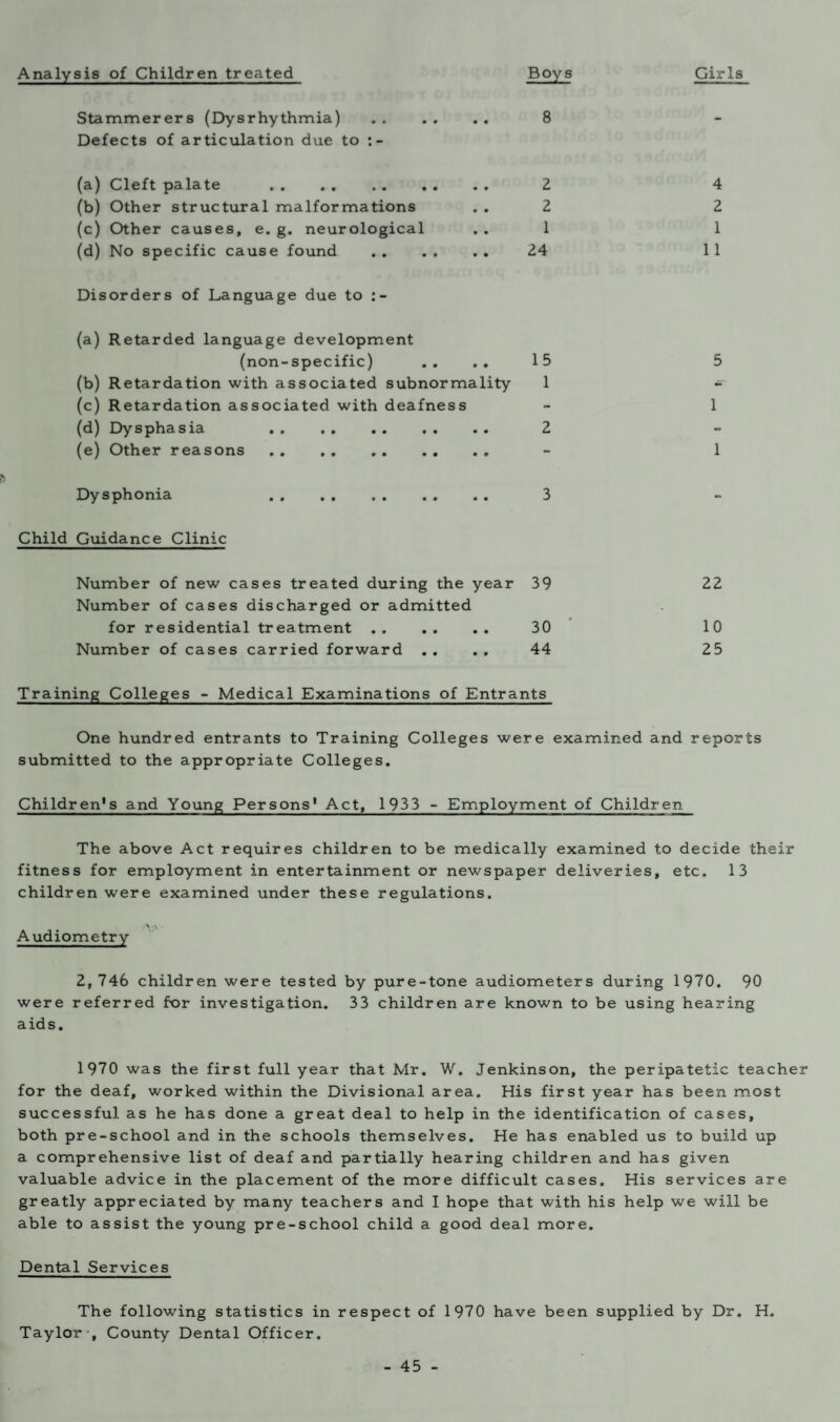 Analysis of Children treated Boys Stammerers (Dysrhythmia) . 8 Defects of articulation due to : - (a) Cleft palate . 2 (b) Other structural malformations . . 2 (c) Other causes, e. g. neurological . . 1 (d) No specific cause found . 24 Disorders of Language due to :- (a) Retarded language development (non-specific) .. 15 (b) Retardation with associated subnormality 1 (c) Retardation associated with deafness (d) Dysphasia . 2 (e) Other reasons . Dysphonia . 3 Child Guidance Clinic Number of new cases treated during the year 39 Number of cases discharged or admitted for residential treatment. 30 Number of cases carried forward . . . . 44 Girls 4 2 1 11 5 1 1 22 10 25 Training Colleges - Medical Examinations of Entrants One hundred entrants to Training Colleges were examined and reports submitted to the appropriate Colleges. Children’s and Young Persons* Act, 1933 - Employment of Children The above Act requires children to be medically examined to decide their fitness for employment in entertainment or newspaper deliveries, etc. 13 children were examined under these regulations. • ,\ Audiometry 2,746 children were tested by pure-tone audiometers during 1970. 90 were referred for investigation. 33 children are known to be using hearing aids. 1970 was the first full year that Mr. W, Jenkinson, the peripatetic teacher for the deaf, worked within the Divisional area. His first year has been most successful as he has done a great deal to help in the identification of cases, both pre-school and in the schools themselves. He has enabled us to build up a comprehensive list of deaf and partially hearing children and has given valuable advice in the placement of the more difficult cases. His services are greatly appreciated by many teachers and I hope that with his help we will be able to assist the young pre-school child a good deal more. Dental Services The following statistics in respect of 1970 have been supplied by Dr. H. Taylor-, County Dental Officer.