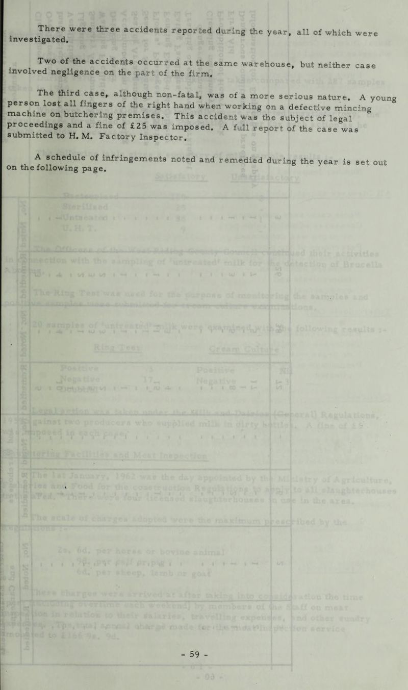 There were three accidents reported during the year, all of which were investigated. Two of the accidents occurred at the same warehouse, but neither case involved negligence on the part of the firm. The third case, although non-fatal, was of a more serious nature. A young person lost all fingers of the right hand when working on a defective mincing machine on butchering premises. This accident was the subject of legal proceedings and a fine of £25 was imposed. A full report of the case was submitted to H. M. Factory Inspector. A schedule of infringements noted and remedied during the vear is set out on the following page.