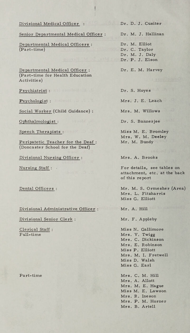 Divisional Medical Officer : Dr. D. J. Cusiter Senior Departmental Medical Officer : Dr. M. J. Hallinan Departmental Medical Officers : (Part-time) Dr. M. Elliot Dr. C. Taylor Dr. M. J. Daly Dr. P. J. Elson Departmental Medical Officer : (Part-time for Health Education Activitie s) Dr. E. M. Harvey Psychiatrist : Dr. S. Hoyes Psychologist : Mrs. J. E. Leach Social Worker (Child Guidance) : Mrs. M. Willows Ophthalmologist : Dr. S. Bannerjee Speech Therapists : Peripatetic Teacher for the Deaf : (Doncaster School for the Deaf) Miss M. E. Bromley Mrs. W. M. Deeley Mr. M. Bundy Divisional Nursing Officer : Mrs. A. Brooks Nursing Staff : - For details, see tables on attachment, etc. at the back of this report Dental Officers : Mr. M. S. Ormesher (Area) Mrs. L. Fitzharris Miss G. Elliott Divisional Administrative Officer : Mr. A. Hill Divisional Senior Clerk : Mr. F. Appleby Clerical Staff : Full-time Miss N. Gallimore Mrs. V. Twigg Mrs. C. Dickinson Mrs. E. Robinson Miss P. Elliott Mrs. M. I. Fretwell Miss D. Walsh Miss G. Earl Part-time Mrs. C. M. Hill Mrs. A. Allott Mrs. M. E. Hague Miss M. E. Lawson Mrs. R. Ineson Mrs. P. M. Horner Mrs. B. Artell