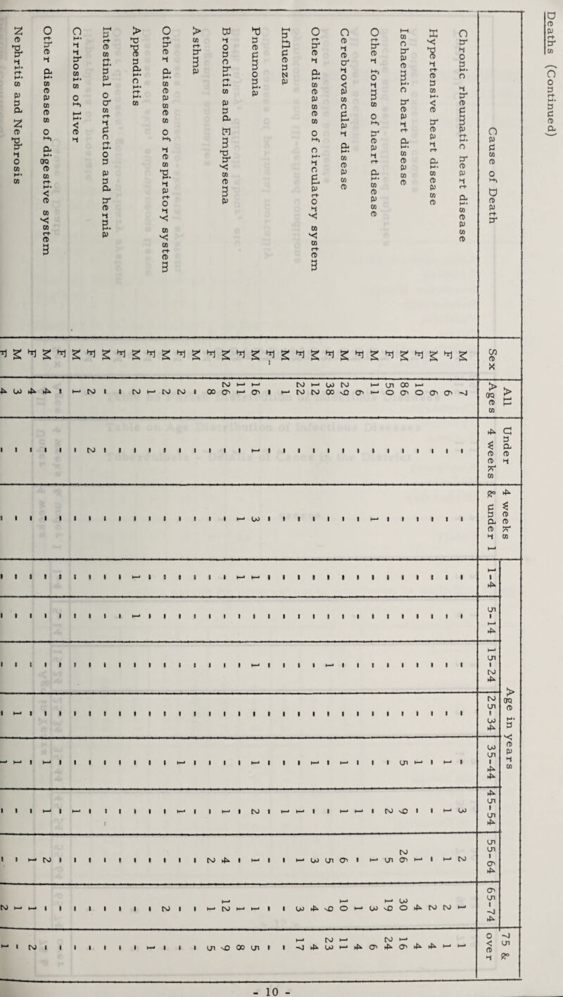 2 CD CL CD '8' 4 o co H* 00 CO CD OO OQ CD OO r*t* H* <! (6 CO CO «-t n> 3 O K* <! CD 4 CO ct* 4 P 0 c+ H* o £3 P £3 CL £T CD 4 £3 P > o rt- CO CD CO 4 CD CO u 4 P r+ o 4 CO CO ch CD > Ui w 4 £3 CL 3 P4 co CD 3 p p £3 CO CD 00 4 rt £ P rt- o 4 *< co CO rf CD 3 o CD rt P P 4 CO CD P CO CD p4 CD P 4 CO CD P CO CD CO CD P 4 CO CD P CO CD E CD P4 CD P 4 CO CD P CO CD o P4 p p £3- CD P 4 co CD P co CD O P £3 co CD O d CD P CO CD X w ^ ^ 1 1—■ inj t 1 t\j 1—* to) to) 00 c> 1—11 a> w n a vfl o O Oi O O CD >1 & > CD p CO P d 3 CL CD CD CD 4 ** CO t 1 1 1 1 1 1 1 1 1 1 g 1 1 1—* 00 iiiiiii—>11111 6° ^ £3 CD CL CD CD ?? 4 co tstesiti 1—■ t g t titi 1 1 1 1 1 1 1 P ■ •iiiiiii 1—• iti 1 1 1 1 t 1 1 1 1 1 1 1 1 1 On P IIIIIII I I I I I H-> III!—<11111111 On I CnJ p > CTQ CD £3 CD P 4 co 1 • iiiiiiiitti 1 1 1 1 1 1 1 1 1 1 1 1 1 1 to on i OO P 1 ■—• iiiiiii 1 1 1— I I H* t—' 1 1 1 t_n *—1 1 <—■ » 00 on 1 P P 111 1—■ 1 1—• 1 t 1 1 1 1 i— 1 to) N \fl I I OO I I I—• CSJIIIilllll N) P 1 H-i 1 »—4 00 on cn • to) on a> to) P on 1 on P on on 1 cn P to) I I I I to I to) H—* t—• OO I OOpsOOl— W vO O P N N CT> on 1 -vl p tO) I I I I on so 00 on l_j to) I—1 to) I—1 1 -o p 00 >—> P O' P P P ,—l1 O *sj < on CD 4 £°