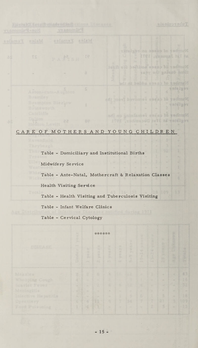 CARE OF MOTHERS AND YOUNG CHILDREN Table - Domiciliary and Institutional Births Midwifery Service Table - Ante-Natal, Mothercraft & Relaxation Classes Health Visiting Service Table - Health Visiting and Tuberculosis Visiting Table - Infant Welfare Clinics Table - Cervical Cytology >:< sj<>|<
