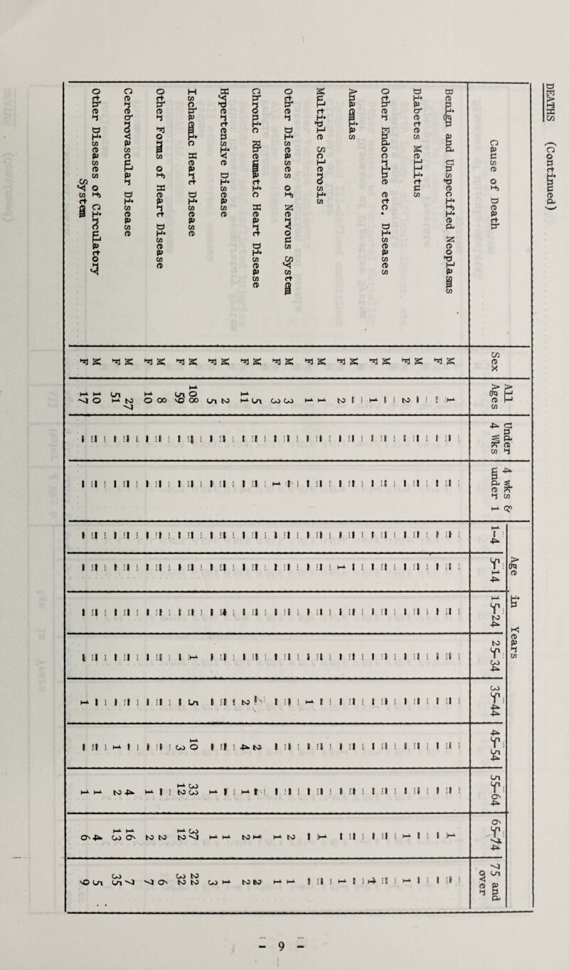 1 o o o IH 3 O o £ > O 3 W ft a ft CO 3“ ft & P ft —J» CD 3 4 3 O 3 3 P 3 P 3 3 3 3 CD O CD ct £n CD T P* & B 03 *3 £ *3 £ *3 £ **3 £ ^ £ *3 £ *3 £ ”3 £ *3 £ *n £ ^3 £ ^3 £ 3 X > > 3 3 co 3 g 4^ 4 C/3 M- ■P* -p- S' •p. 3 <f: 4^ 4 ‘f:. -p- -P- •p Li L Y* L •p M- M- tO P | M- co to CO ^ 1 : t'-l ll 1 Ll L ! Ll l Ll 1 1 L 1 Ll L Y*L Q\ P h-*- b-L *-*• CO Tl >sX p ►4 Ll !-*■ 1 L 1 Ll 5 Cn . 3 a I