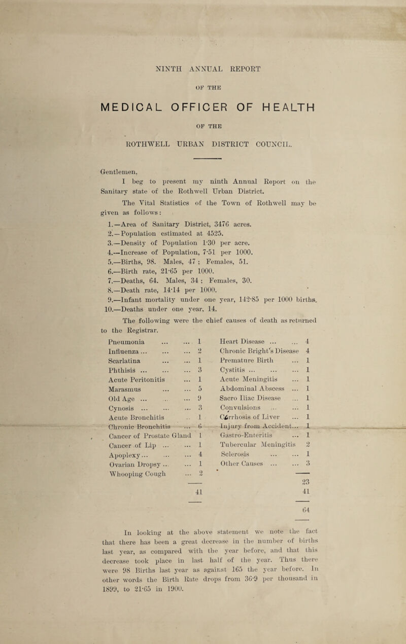 NINTH ANNUAL REPORT OF THE MEDICAL OFFICER OF HEALTH OF THE ROTHWELL URBAN DISTRICT COUNCIL. Gentlemen, I beg to present my ninth Annual Report on the Sanitary state of the Rothwell Urban District. The Vital Statistics of the Town of Rothwell may be given as follows: 1. —Area of Sanitary District, 3476 acres. 2. —Population estimated at 4525. 3. —Density of Population P30 per acre. 4. —Increase of Population, 7-51 per 1000. 5. —Births, 98. Males, 47 ; Females, 51. 6. —Birth rate, 2P65 per 1000. 7. —Deaths, 64. Males, 34 ; Females, 30. 8. —Death rate, 14T4 per 1000. 9. —Infant mortality under one year, 142*85 per 1000 births.. 10.—Deaths under one year, 14. The following were the chief causes of death as returned to the Registrar. Pneumonia 1 Heart Disease ... 4 Influenza... 2 Chronic Bright’s Disease 4 Scarlatina i Premature Birth 1 Phthisis ... 3 Cystitis ... 1 Acute Peritonitis i Acute Meningitis 1 Marasmus 5 Abdominal Abscess ... 1 Old Age ... 9 Sacro Iliac Disease 1 Cynosis ... 3 Convulsions s 1 Acute Bronchitis 1 Cirrhosis of Liver 1 Chronic Bronchitis 6 Injury from Accident... 1 Cancer of Prostate Gland 1 Gastro-Enteritis 1 Cancer of Lip ... 1 Tubercular Meningitis 0 Apoplexy... 4 Sclerosis 1 Ovarian Dropsy ... 1 Other Causes ... 3 Whooping Cough 2 23 41 41 64 In looking at the above statement we note the fact that there has been a great decrease in the number of births last year, as compared with the year before, and that this decrease took place in last half of the year. Thus there were 98 Births last year as against 165 the year before. In other words the Birth Rate drops from 36*9 per thousand in