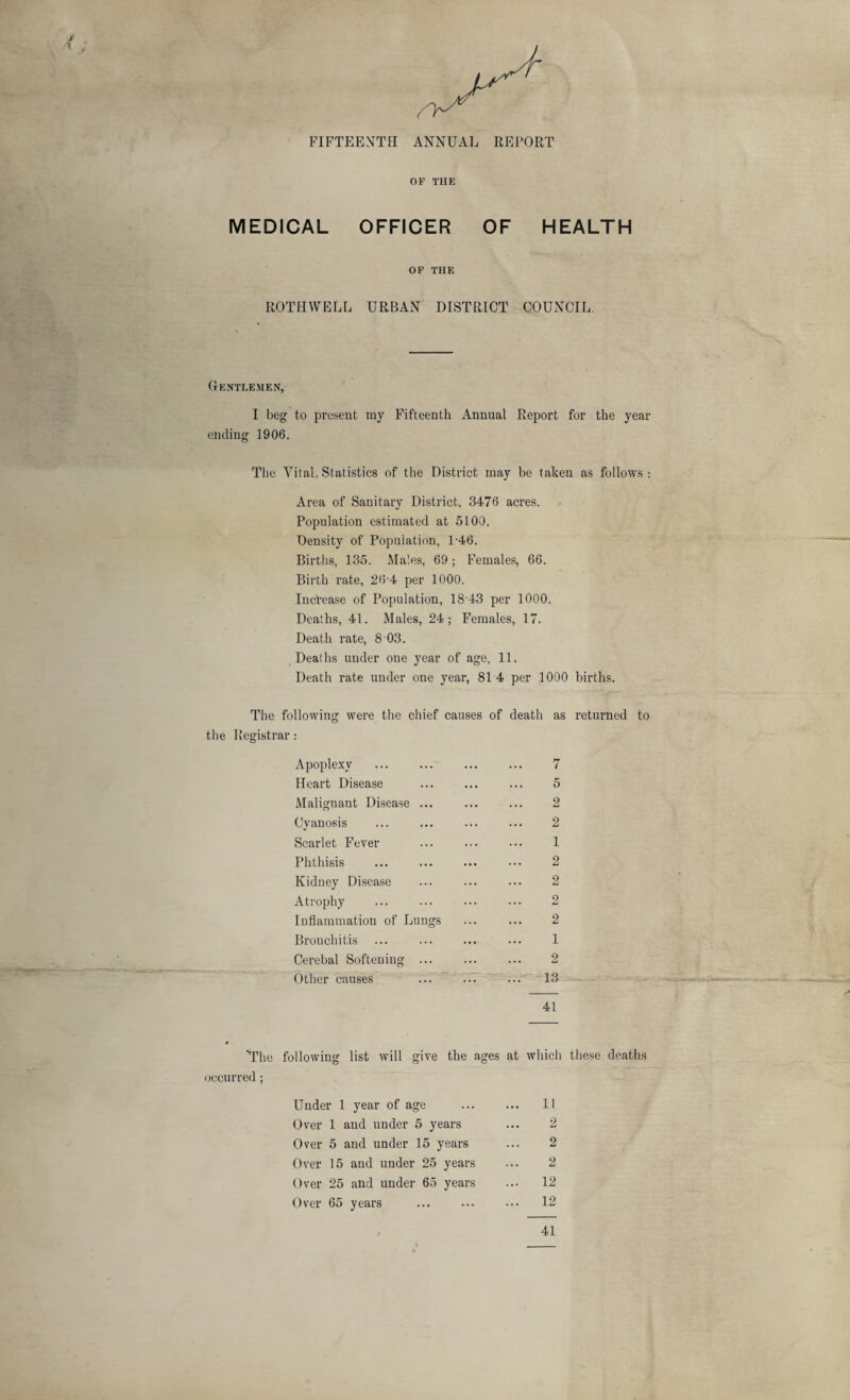 FIFTEENTH ANNUAL REPORT OF THE MEDICAL OFFICER OF HEALTH OF THE ROTHWELL URBAN DISTRICT COUNCIL. OeNTLE-MEN, I beg to preseut my Fifteenth Annual Report for the year ending 1906. Tlie Vital. Statistics of the District may be taken as follows : Area of Sanitary District, 3476 acres. Population estimated at 5100. Density of Population, 1-46. Births, 135. Males, 69; Females, 66. Birth rate, 26-4 per 1000. luctease of Population, 18'43 per 1000. Deaths, 41. Males, 24; Females, 17. Death rate, 8 03. Deaths under one year of age, 11. Death rate under one year, 81 4 per 1000 births. The following were the chief causes of death as returned to the Registrar : Apoplexy . Heart Disease Malignant Disease ... Cyanosis Scarlet Fever Phthisis Kidney Disease Atrophy luflaramation of Lungs Bronchitis Cerebal Softening ... Other causes ' r.T' 7 5 2 2 1 2 2 2 2 1 2 ... -13 41 The following list will give the ages at which these death.s occurred; Under 1 year of age ... ... 11 Over 1 and under 5 years ... 2 Over 5 and under 15 years ... 2 Over 15 and under 25 years ... 2 Over 25 and under 65 years ... 12 Over 65 years ... ... ... 12 41