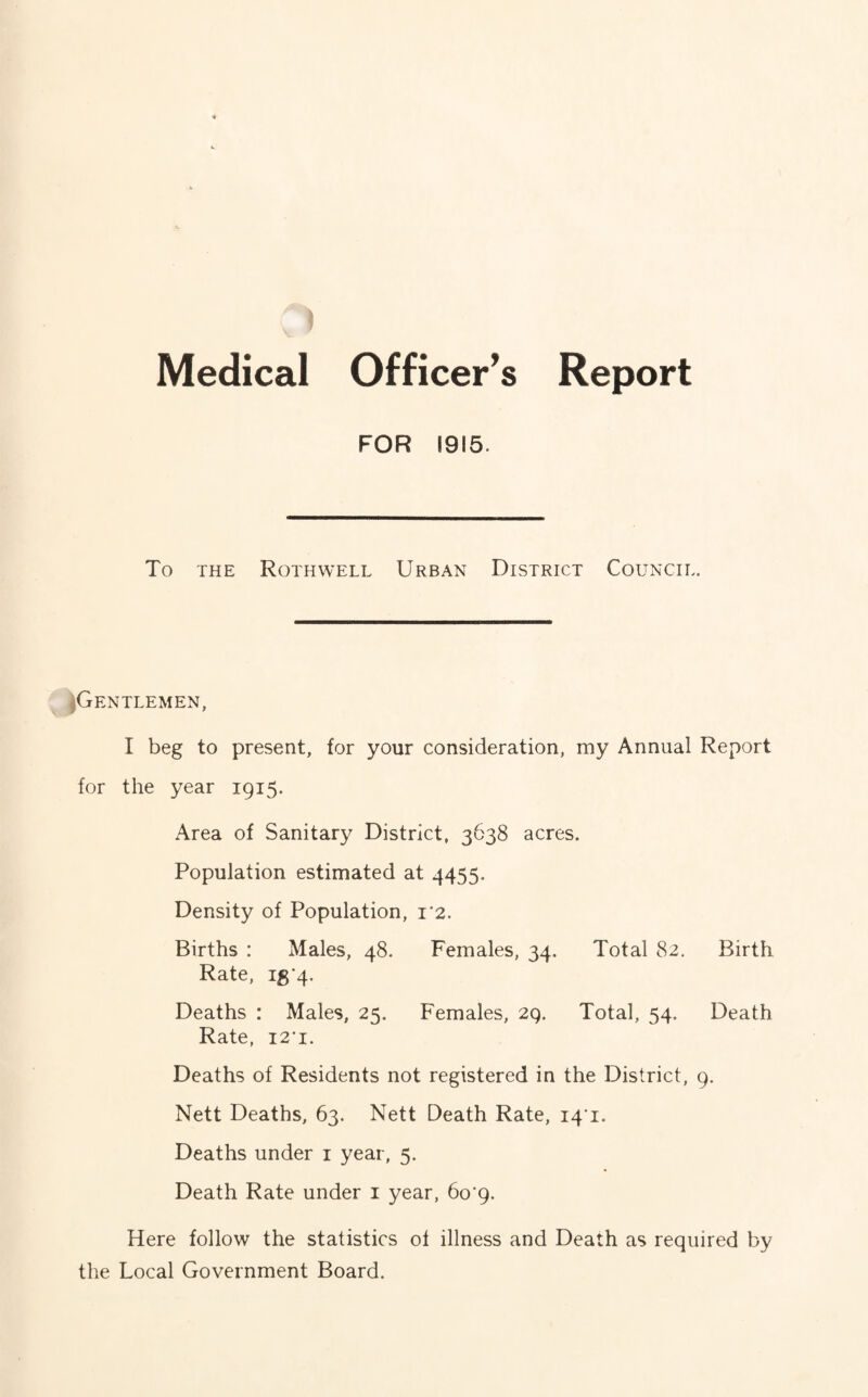 Report Medical Officer’s FOR 1915. To the Rothwell Urban District Council. Gentlemen, I beg to present, for your consideration, my Annual Report for the year 1915. Area of Sanitary District, 3638 acres. Population estimated at 4455. Density of Population, 1*2. Births : Males, 48. Females, 34. Total 82. Birth Rate, ig‘4. Deaths : Males, 25. Females, 29. Total, 54. Death Rate, i2*i. Deaths of Residents not registered in the District, 9. Nett Deaths, 63. Nett Death Rate, 141. Deaths under 1 year, 5. Death Rate under 1 year, 60*9. Here follow the statistics of illness and Death as required by the Local Government Board.