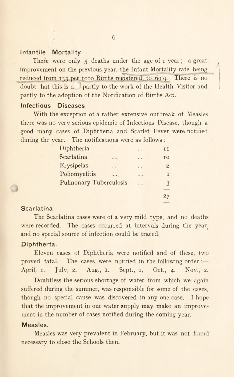 Infantile Mortality. There were only 5 deaths under the age of 1 year; a great improvement on the previous year, the Infant Mortality rate being reduced from 133. per jooo Births registered, to 60*9. There is no doubt hat this is c partly to the work of the Health Visitor and partly to the adoption of the Notification of Births Act. Infectious Diseases. With the exception of a rather extensive outbreak of Measles there was no very serious epidemic of Infectious Disease, though a good many cases of Diphtheria and Scarlet Fever were notified during the year. The notifications were as follows Diphtheria .. .. 11 Scarlatina .. .. 10 Erysipelas .. .. 2 Poliomyelitis .. .. 1 Pulmonary Tuberculosis .. 3 27 Scarlatina. The Scarlatina cases were of a very mild type, and no deaths were recorded. The cases occurred at intervals during the year^ and no special source of infection could be traced. Diphtherta. Eleven cases of Diphtheria were notified and of these, two proved fatal. The cases were notified in the following order : April, 1. July, 2. Aug., 1. Sept., 1, Oct., 4. Nov., 2. Doubtless the serious shortage of water from which we again suffered during the summer, was responsible for some of the cases, though no special cause was discovered in any one case. I hope that the improvement in our water supply may make an improve¬ ment in the number of cases notified during the coming year. Measles. Measles was very prevalent in February, but it was not found necessary to close the Schools then.