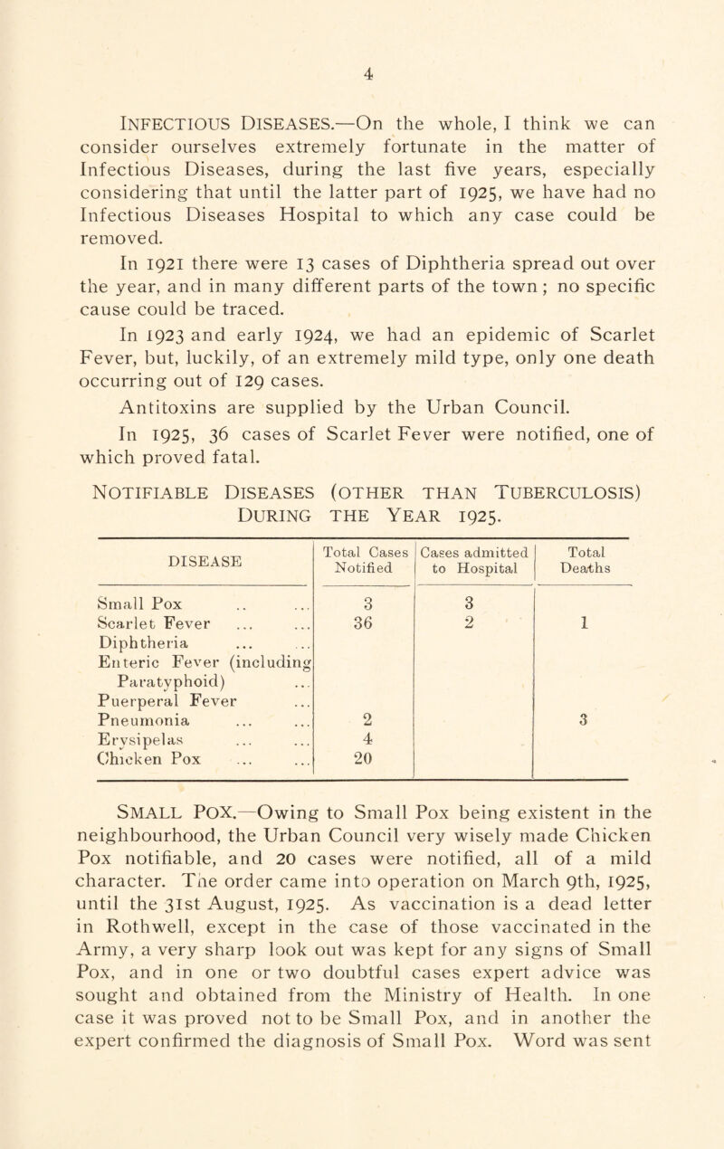 4 Infectious Diseases—On the whole, I think we can consider ourselves extremely fortunate in the matter of Infectious Diseases, during the last five years, especially considering that until the latter part of 1925, we have had no Infectious Diseases Hospital to which any case could be removed. In 1921 there were 13 cases of Diphtheria spread out over the year, and in many different parts of the town; no specific cause could be traced. In 1923 and early 1924, we had an epidemic of Scarlet Fever, but, luckily, of an extremely mild type, only one death occurring out of 129 cases. Antitoxins are supplied by the Urban Council. In 1925, 36 cases of Scarlet Fever were notified, one of which proved fatal. Notifiable Diseases (other than Tuberculosis) During the Year 1925. DISEASE Total Cases Cases admitted Total Notified to Hospital Deaths Small Pox 3 3 Scarlet Fever 36 2 1 Diphtheria Enteric Fever (including Paratyphoid) Puerperal Fever Pneumonia 2 3 Erysipelas 4 Chicken Pox 20 SMALL Pox.—Owing to Small Pox being existent in the neighbourhood, the Urban Council very wisely made Chicken Pox notifiable, and 20 cases were notified, all of a mild character. The order came into operation on March 9th, 1925, until the 31st August, 1925. As vaccination is a dead letter in Rothwell, except in the case of those vaccinated in the Army, a very sharp look out was kept for any signs of Small Pox, and in one or two doubtful cases expert advice was sought and obtained from the Ministry of Health. In one case it was proved not to be Small Pox, and in another the expert confirmed the diagnosis of Small Pox. Word was sent