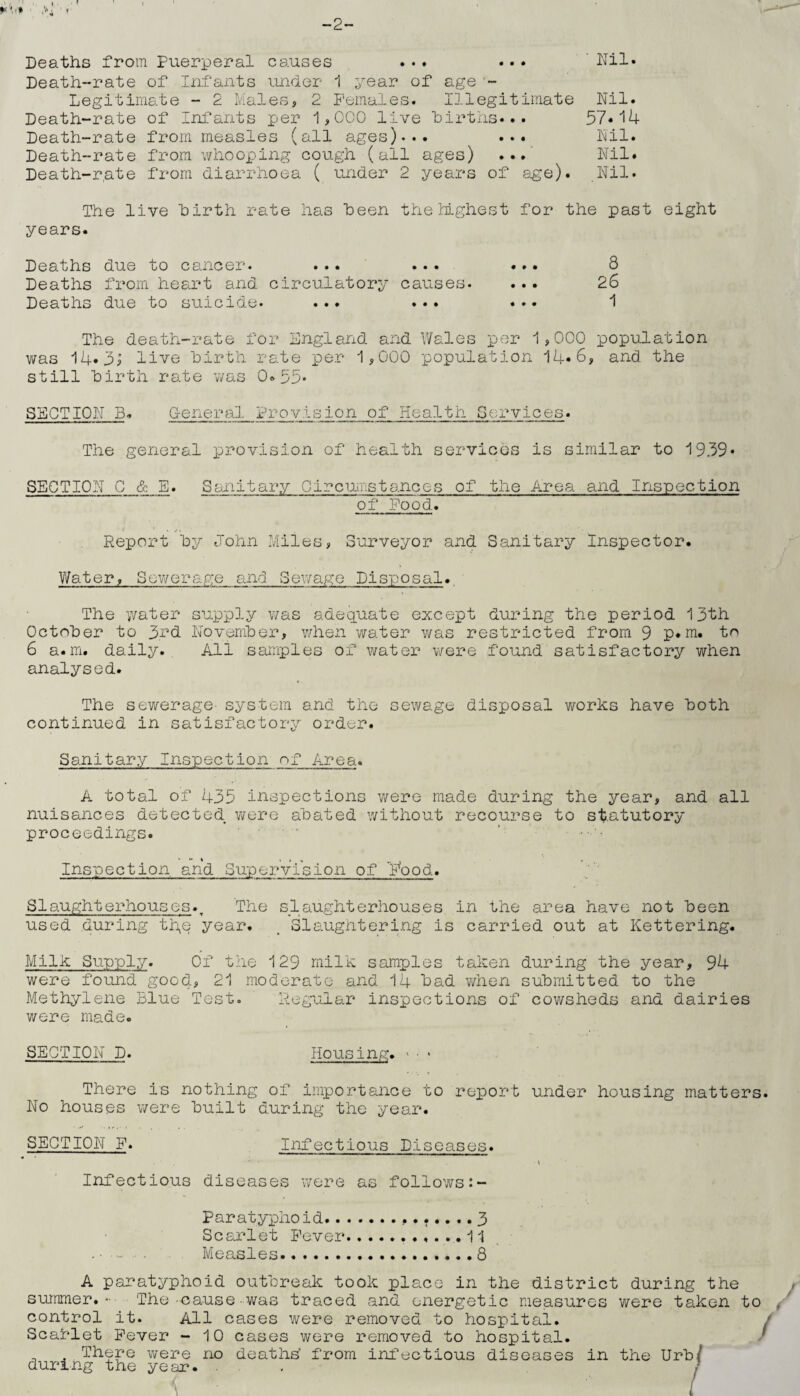 -2- Deaths from Puerperal causes ... ... Nil. Death-rate of Infants under 1 year of age - Legitimate - 2 Males, 2 Females. Illegitimate Nil. Death-rate of Infants per 1,000 live births... 57.14 Death-rate from measles (all ages)... ^ ... Nil. Death-rate from whooping cough (all ages) ...' Nil. Death-r,aie from diarrhoea ( under 2 years of age). Nil. The live birth rate has been the highest for the past eight years. Deaths due to cancer. ... ... ... 8 Deaths from heart and circulatory causes. ... 26 Deaths due to suicide. ... ... ... 1 The death-rate for England and Wales per 1,000 population was 14* * 3? live birth rate per 1,000 population 14*6, and the still birth rate was 0.55* SECTION 6. General Provision of Health Services. The general provision of health services is similar to 1939* SECTION G & E. Sanitary Circumstances of the Area and Inspection of Food. Report by John Miles, Surveyor and Sanitary Inspector. Water, Sewerage and Sewage Disposal.. The water supply was adequate except during the period 13th October to 3rd November, when water was restricted from 9 p«m. to 6 a.m. daily. All samples of water were found satisfactory when analysed. The sewerage- system and the sewage disposal works have both continued in satisfactory order. Sanitary Inspection of Area. A total of 435 inspections were made during the year, and all nuisances detected were abated without recourse to statutory proceedings. Inspection and Supervision of Food. Slaughterhouses., The slaughterhouses in the area have not been used during th,e year. > Slaughtering is carried out at Kettering. Milk Supply. Of the 129 milk samples taken during the year, 94 were found good, 21 moderate and 14 bad when submitted to the Methylene Blue Test. Regular inspections of cowsheds and dairies were made. SECTION D. Housing. < • • There is nothing of importance to report under housing matters. No houses were built during the year. SECTION F. Infectious Diseases. • . • \ Infectious diseases were as follows:- Paratyphoid. 3 Scarlet Fever.. 11 Measles.8 A paratyphoid outbreak took place in the district during the summer.- The—cause■was traced and energetic measures were taken to control it. All cases were removed to hospital. Scarlet Fever - 10 cases were removed to hospital. There were no deaths’ from infectious diseases during the year. . / in the Urbi