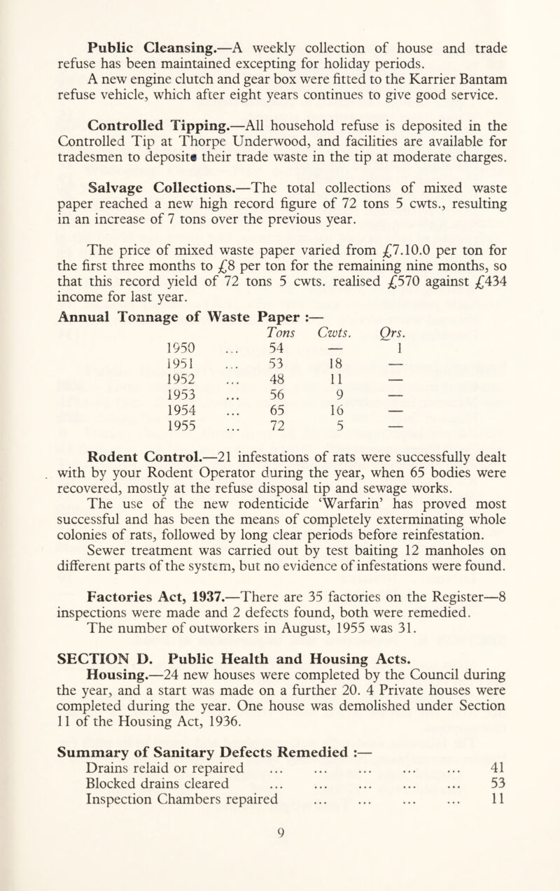 Public Cleansing.—A weekly collection of house and trade refuse has been maintained excepting for holiday periods. A new engine clutch and gear box were fitted to the Karrier Bantam refuse vehicle, which after eight years continues to give good service. Controlled Tipping.—All household refuse is deposited in the Controlled Tip at Thorpe Underwood, and facilities are available for tradesmen to deposits their trade waste in the tip at moderate charges. Salvage Collections.—The total collections of mixed waste paper reached a new high record figure of 72 tons 5 cwts., resulting in an increase of 7 tons over the previous year. The price of mixed waste paper varied from £7.10.0 per ton for the first three months to £8 per ton for the remaining nine months, so that this record yield of 72 tons 5 cwts. realised £570 against £434 income for last year. Annual Tonnage of Waste Paper :— 1950 • * • Tons 54 Cwts. Ors. 1 1951 53 18 — 1952 « « « 48 11 1953 • * t 56 9 —— 1954 • • • 65 16 ■— 1955 72 5 — Rodent Control.—21 infestations of rats were successfully dealt with by your Rodent Operator during the year, when 65 bodies were recovered, mostly at the refuse disposal tip and sewage works. The use of the new rodenticide ‘Warfarin’ has proved most successful and has been the means of completely exterminating whole colonies of rats, followed by long clear periods before reinfestation. Sewer treatment was carried out by test baiting 12 manholes on different parts of the system, but no evidence of infestations were found. Factories Act, 1937.—There are 35 factories on the Register—8 inspections were made and 2 defects found, both were remedied. The number of outworkers in August, 1955 was 31. SECTION D. Public Health and Housing Acts. Housing.—24 new houses were completed by the Council during the year, and a start was made on a further 20. 4 Private houses were completed during the year. One house was demolished under Section 11 of the Housing Act, 1936. Summary of Sanitary Defects Remedied :— Drains relaid or repaired ... ... ... ... ... 41 Blocked drains cleared ... ... ... ... ... 53 Inspection Chambers repaired ... ... ... ... 11