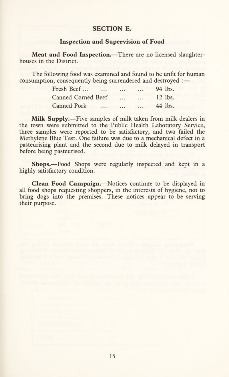 Inspection and Supervision of Food Meat and Food Inspection.—There are no licensed slaughter¬ houses in the District. The following food was examined and found to be unfit for human consumption, consequently being surrendered and destroyed :— Fresh Beef. 94 lbs. Canned Corned Beef . 12 lbs. Canned Pork . 44 lbs. Milk Supply .—Five samples of milk taken from milk dealers in the town were submitted to the Public Health Laboratory Service, three samples were reported to be satisfactory, and two failed the Methylene Blue Test. One failure was due to a mechanical defect in a pasteurising plant and the second due to milk delayed in transport before being pasteurised. Shops.—Food Shops were regularly inspected and kept in a highly satisfactory condition. Clean Food Campaign.—Notices continue to be displayed in all food shops requesting shoppers, in the interests of hygiene, not to bring dogs into the premises. These notices appear to be serving their purpose.