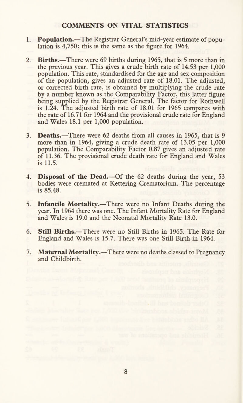 1. Population.—The Registrar General’s mid-year estimate of popu¬ lation is 4,750; this is the same as the figure for 1964. 2. Births.—There were 69 births during 1965, that is 5 more than in the previous year. This gives a crude birth rate of 14.53 per 1,000 population. This rate, standardised for the age and sex composition of the population, gives an adjusted rate of 18.01. The adjusted, or corrected birth rate, is obtained by multiplying the crude rate by a number known as the Comparability Factor, this latter figure being supplied by the Registrar General. The factor for Rothwell is 1.24. The adjusted birth rate of 18.01 for 1965 compares with the rate of 16.71 for 1964 and the provisional crude rate for England and Wales 18.1 per 1,000 population. 3. Deaths.—There were 62 deaths from all causes in 1965, that is 9 more than in 1964, giving a crude death rate of 13.05 per 1,000 population. The Comparability Factor 0.87 gives an adjusted rate of 11.36. The provisional crude death rate for England and Wales is 11.5. 4. Disposal of the Dead.—Of the 62 deaths during the year, 53 bodies were cremated at Kettering Crematorium. The percentage is 85.48. 5. Infantile Mortality.—There were no Infant Deaths during the year. In 1964 there was one. The Infant Mortality Rate for England and Wales is 19.0 and the Neonatal Mortality Rate 13.0. 6. Still Births.—There were no Still Births in 1965. The Rate for England and Wales is 15.7. There was one Still Birth in 1964. 7. Maternal Mortality.—There were no deaths classed to Pregnancy and Childbirth.