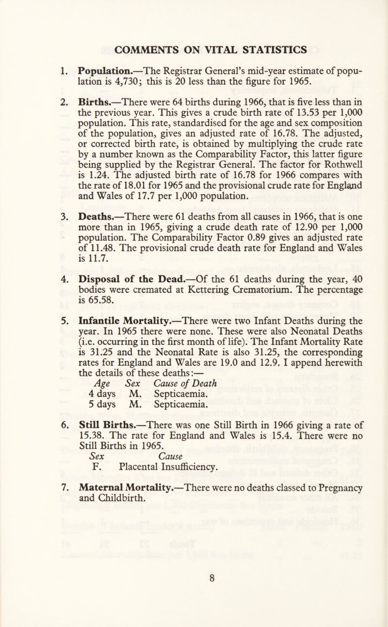 1. Population.—The Registrar General’s mid-year estimate of popu¬ lation is 4,730; this is 20 less than the figure for 1965. 2. Births.—There were 64 births during 1966, that is five less than in the previous year. This gives a crude birth rate of 13.53 per 1,000 population. This rate, standardised for the age and sex composition of the population, gives an adjusted rate of 16.78. The adjusted, or corrected birth rate, is obtained by multiplying the crude rate by a number known as the Comparability Factor, this latter figure being supplied by the Registrar General. The factor for Rothwell is 1.24. The adjusted birth rate of 16.78 for 1966 compares with the rate of 18.01 for 1965 and the provisional crude rate for England and Wales of 17.7 per 1,000 population. 3. Deaths.—There were 61 deaths from all causes in 1966, that is one more than in 1965, giving a crude death rate of 12.90 per 1,000 population. The Comparability Factor 0.89 gives an adjusted rate of 11.48. The provisional crude death rate for England and Wales is 11.7. 4. Disposal of the Dead.—Of the 61 deaths during the year, 40 bodies were cremated at Kettering Crematorium. The percentage is 65.58. 5. Infantile Mortality.—There were two Infant Deaths during the year. In 1965 there were none. These were also Neonatal Deaths (i.e. occurring in the first month of life). The Infant Mortality Rate is 31.25 and the Neonatal Rate is also 31.25, the corresponding rates for England and Wales are 19.0 and 12.9. I append herewith the details of these deaths:— Age Sex Cause of Death 4 days M. Septicaemia. 5 days M. Septicaemia. 6. Still Births.—There was one Still Birth in 1966 giving a rate of 15.38. The rate for England and Wales is 15.4. There were no Still Births in 1965. Sex Cause F. Placental Insufficiency. 7. Maternal Mortality.—There were no deaths classed to Pregnancy and Childbirth.