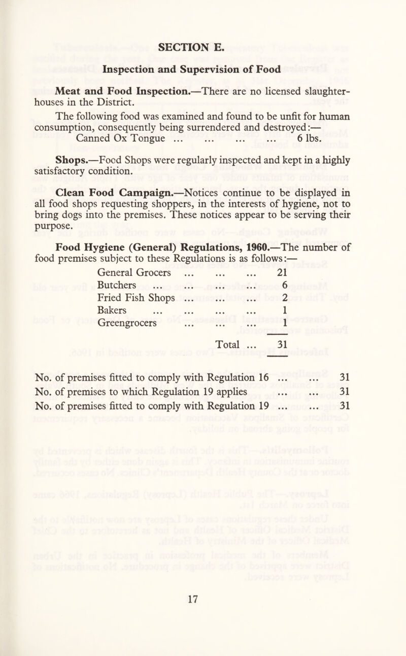 Inspection and Supervision of Food Meat and Food Inspection.—There are no licensed slaughter¬ houses in the District. The following food was examined and found to be unfit for human consumption, consequently being surrendered and destroyed:— Canned Ox Tongue. 6 lbs. Shops.—Food Shops were regularly inspected and kept in a highly satisfactory condition. Clean Food Campaign.—Notices continue to be displayed in all food shops requesting shoppers, in the interests of hygiene, not to bring dogs into the premises. These notices appear to be serving their purpose. Food Hygiene (General) Regulations, 1960.—The number of food premises subject to these Regulations is as follows:— General Grocers Butchers Fried Fish Shops Bakers Greengrocers 21 6 2 1 1 Total ... 31 No. of premises fitted to comply with Regulation 16 ... No. of premises to which Regulation 19 applies No. of premises fitted to comply with Regulation 19 ... 31 31 31