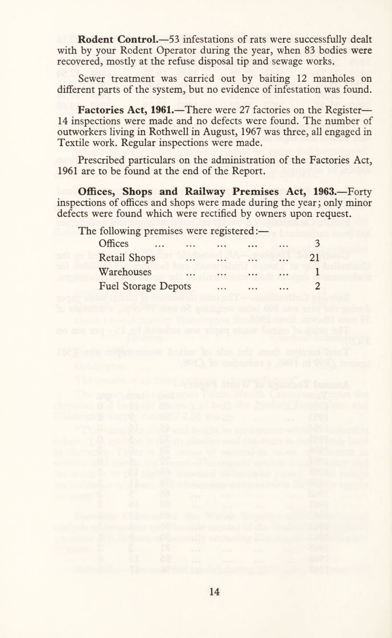 Rodent Control.—53 infestations of rats were successfully dealt with by your Rodent Operator during the year, when 83 bodies were recovered, mostly at the refuse disposal tip and sewage works. Sewer treatment was carried out by baiting 12 manholes on different parts of the system, but no evidence of infestation was found. Factories Act, 1961.—There were 27 factories on the Register— 14 inspections were made and no defects were found. The number of outworkers living in Rothwell in August, 1967 was three, all engaged in Textile work. Regular inspections were made. Prescribed particulars on the administration of the Factories Act, 1961 are to be found at the end of the Report. Offices, Shops and Railway Premises Act, 1963.—Forty inspections of offices and shops were made during the year; only minor defects were found which were rectified by owners upon request. The following premises were registered:— Offices . Retail Shops Warehouses Fuel Storage Depots 3 21 1 2