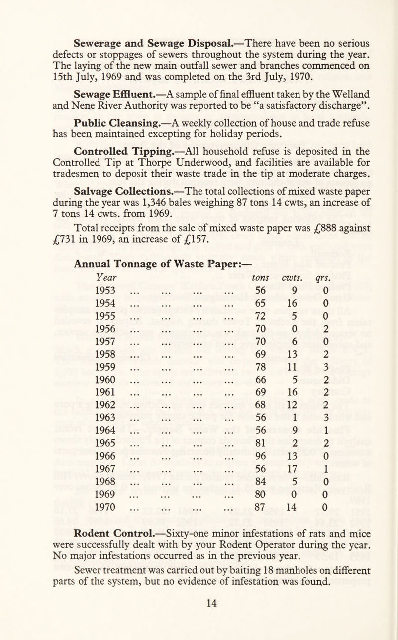 Sewerage and Sewage Disposal.—There have been no serious defects or stoppages of sewers throughout the system during the year. The laying of the new main outfall sewer and branches commenced on 15th July, 1969 and was completed on the 3rd July, 1970. Sewage Effluent.—A sample of final effluent taken by the Welland and Nene River Authority was reported to be “a satisfactory discharge”. Public Cleansing.—A weekly collection of house and trade refuse has been maintained excepting for holiday periods. Controlled Tipping.—All household refuse is deposited in the Controlled Tip at Thorpe Underwood, and facilities are available for tradesmen to deposit their waste trade in the tip at moderate charges. Salvage Collections.—The total collections of mixed waste paper during the year was 1,346 bales weighing 87 tons 14 cwts, an increase of 7 tons 14 cwts. from 1969. Total receipts from the sale of mixed waste paper was £888 against £731 in 1969, an increase of £157. Annual Tonnage of Waste Paper:— Year 1953 . tons 56 cwts. 9 qrs. 0 1954 65 16 0 1955 72 5 0 1956 70 0 2 1957 70 6 0 1958 69 13 2 1959 78 11 3 1960 66 5 2 1961 69 16 2 1962 68 12 2 1963 56 1 3 1964 56 9 1 1965 81 2 2 1966 96 13 0 1967 56 17 1 1968 84 5 0 1969 80 0 0 1970 • • « • • • • • • 87 14 0 Rodent Control.—Sixty-one minor infestations of rats and mice were successfully dealt with by your Rodent Operator during the year. No major infestations occurred as in the previous year. Sewer treatment was carried out by baiting 18 manholes on different parts of the system, but no evidence of infestation was found.