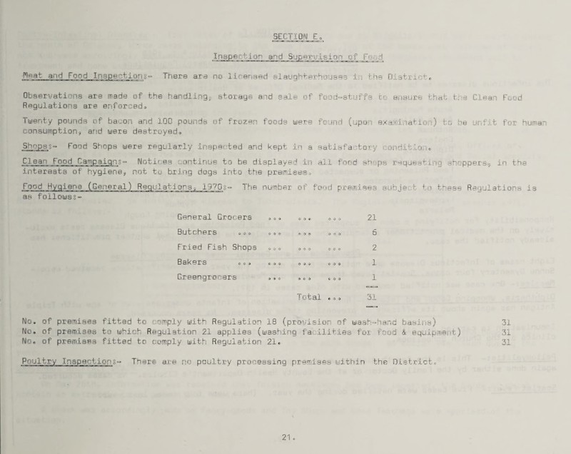Observations are made of the handling* storage and sale of food-stuff3 to ensure that the Clean Food Regulations are enforced. Twenty pounds of bacon and IOC pounds of frozen foods were found (upon examination) to be unfit for human consumption, and were destroyed. Shopss- Food Shops were regularly inspected and kept in a satisfactory conditio . Clean Food CampaignNotices continue to be displayed in all food sh .ps requesting shoppers*, in the interests of hygiene, not to bring dogs into the premises. ions, 19?0g° The number of food premises subject to these Regulations is as followsg- General Grocers Butchers ... Fried Fish Shops Bakers D <> . Greengrocers o o o o o o o o o o o o o o «> o o o o o o o o o o o o 21 1 1 2 5 Total 31 No. of premises fitted to comply with Regulation 18 (provision of wash-hand basins) No. of premises to which Regulation 21 applies (washing facilities for food & equipment) No. of premises fitted to comply with Regulation 21. 31 31 31 Poultry Inspections- There are no poultry processing premises within the District.