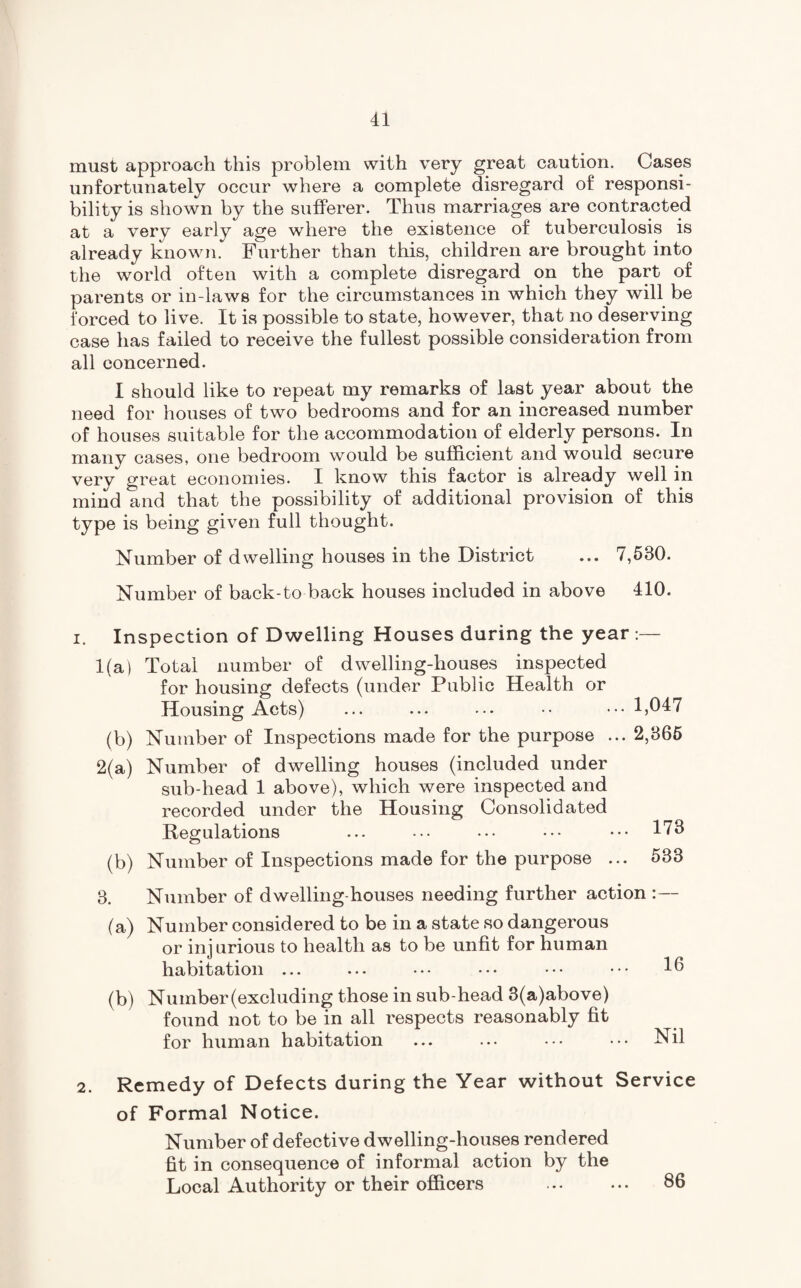 must approach this problem with very great caution. Cases unfortunately occur where a complete disregard of responsi¬ bility is shown by the sufferer. Thus marriages are contracted at a very early age where the existence of tuberculosis is already known. Further than this, children are brought into the world often with a complete disregard on the part of parents or in-laws for the circumstances in which they will be forced to live. It is possible to state, however, that no deserving case has failed to receive the fullest possible consideration from all concerned. I should like to repeat my remarks of last year about the need for houses of two bedrooms and for an increased number of houses suitable for the accommodation of elderly persons. In many cases, one bedroom would be sufficient and would secure very great economies. I know this factor is already well in mind and that the possibility of additional provision of this type is being given full thought. Number of dwelling houses in the District ... 7,530. Number of back-to back houses included in above 410. i. Inspection of Dwelling Houses during the year :— 1(a) Total number of dwelling-houses inspected for housing defects (under Public Health or Housing Acts) ... ... ... •• ...1,047 (b) Number of Inspections made for the purpose ... 2,365 2(a) Number of dwelling houses (included under sub-head 1 above), which were inspected and recorded under the Housing Consolidated Regulations (b) Number of Inspections made for the purpose ... 3. Number of dwelling-houses needing further action :— (a) Number considered to be in a state so dangerous or inj urious to health as to be unfit for human habitation ... ... ••• ••• ••• 16 (b) Number (excluding those in sub-head 3(a)above) found not to be in all respects reasonably fit for human habitation ... ... ••• ••• Nil 173 533 2. Remedy of Defects during the Year without Service of Formal Notice. Number of defective dwelling-houses rendered fit in consequence of informal action by the Local Authority or their officers ... ... 86
