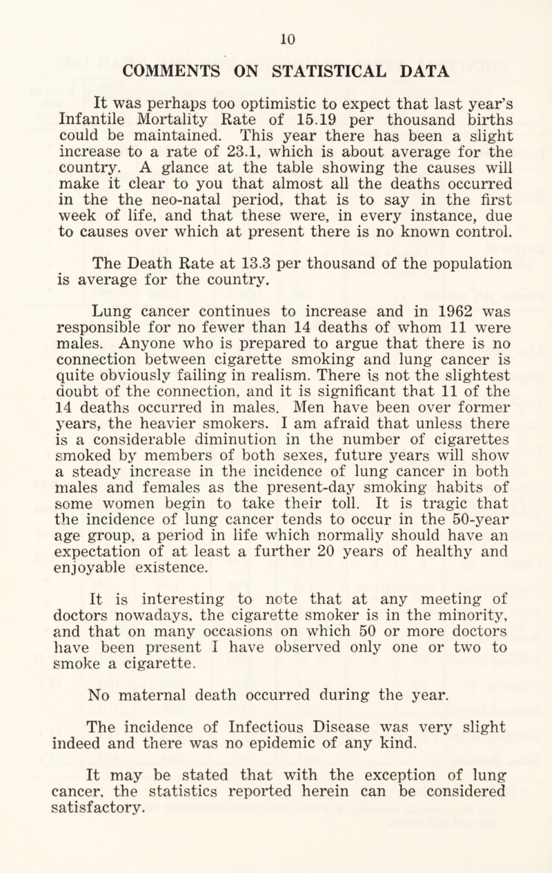 COMMENTS ON STATISTICAL DATA It was perhaps too optimistic to expect that last year’s Infantile Mortality Rate of 15.19 per thousand births could be maintained. This year there has been a slight increase to a rate of 23.1, which is about average for the country. A glance at the table showing the causes will make it clear to you that almost all the deaths occurred in the the neo-natal period, that, is to say in the first week of life, and that these were, in every instance, due to causes over which at present there is no known control. The Death Rate at 13.3 per thousand of the population is average for the country. Lung cancer continues to increase and in 1962 was responsible for no fewer than 14 deaths of whom 11 were males. Anyone who is prepared to argue that there is no connection between cigarette smoking and lung cancer is quite obviously failing in realism. There is not the slightest doubt of the connection, and it is significant that 11 of the 14 deaths occurred in males. Men have been over former years, the heavier smokers. I am afraid that unless there is a considerable diminution in the number of cigarettes smoked by members of both sexes, future years will show a steady increase in the incidence of lung cancer in both males and females as the present-day smoking habits of some women begin to take their toll. It is tragic that the incidence of lung cancer tends to occur in the 50-year age group, a period in life which normally should have an expectation of at least a further 20 years of healthy and enjoyable existence. It is interesting to note that at any meeting of doctors nowadays, the cigarette smoker is in the minority, and that on many occasions on which 50 or more doctors have been present I have observed only one or two to smoke a cigarette. No maternal death occurred during the year. The incidence of Infectious Disease was very slight indeed and there was no epidemic of any kind. It may be stated that with the exception of lung cancer, the statistics reported herein can be considered satisfactory.
