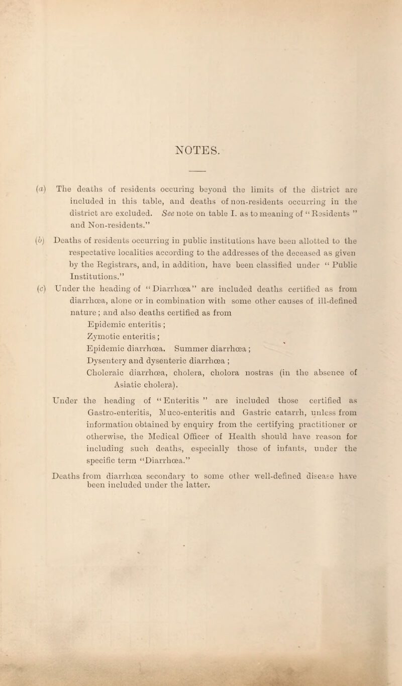 NOTES. (a) The deaths of residents occuring beyond the limits of the district are included in this table, and deaths of non-residents occurring in the district are excluded. See note on table I. as to meaning of “ Residents ” and Non-residents.” (b) Deaths of residents occurring in public institutions have been allotted to tbe respectative localities according to the addresses of the deceased as given by the Registrars, and, in addition, have been classified under “ Public Institutions.” (c) Under the heading of “Diarrhoea” are included deaths certified as from diarrhoea, alone or in combination with some other causes of ill-defined nature; and also deaths certified as from Epidemic enteritis; Zymotic enteritis; Epidemic diarrhoea. Summer diarrhoea ; Dysentery and dysenteric diarrhoea ; Choleraic diarrhoea, cholera, cholora nostras (in the absence of Asiatic cholera). Under the heading of “ Enteritis ” are included those certified as Gastro-enteritis, M uco-enteritis and Gastric catarrh, unless from information obtained by enquiry from the certifying practitioner or otherwise, the Medical Officer of Health should have reason for including such deaths, especially those of infants, under the specific term “Diarrhoea.” Deaths from diarrhoea secondary to some other well-defined disease have been included under the latter.
