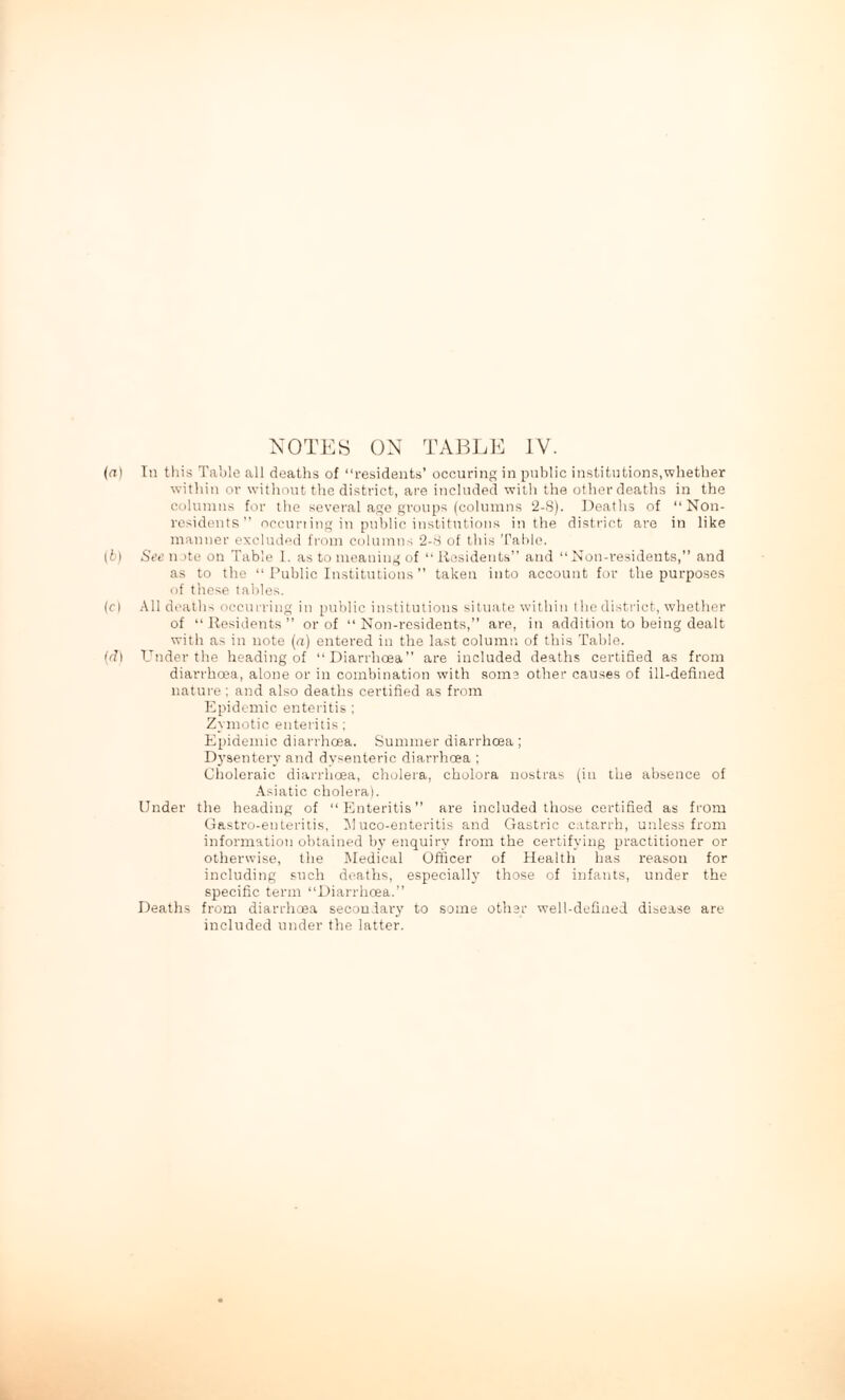 (m) In this Table all deaths of “residents’ occuring in public institutions,whether within or without the district, are included with the other deaths in the columns for the several age groups (columns 2-8). Deaths of “Non¬ residents” occurting in public institutions in the district are in like manner excluded from columns 2-8 of this Table. (b) See note on Table 1. as to meaning of “Residents” and “Non-residents,” and as to the “ Public Institutions ” taken into account for the purposes of these tables. (r) All deaths occurring in public institutions situate within the district, whether of “Residents” or of “Non-residents,” are, in addition to being dealt with as in note (a) entered in the last column of this Table. (d) Under the heading of “Diarrhoea” are included deaths certified as from diarrhoea, alone or in combination with some other causes of ill-defined nature ; and also deaths certified as from Epidemic enteritis; Zymotic enteritis; Epidemic diarrhoea. Summer diarrhoea ; Dysentery and dysenteric diarrhoea ; Choleraic diarrhoea, cholera, cholora nostras (in the absence of Asiatic cholera). Under the heading of “Enteritis” are included those certified as from Gastro-euteritis, Muco-enteritis and Gastric catarrh, unless from information obtained by enquiry from the certifying practitioner or otherwise, the Medical Officer of Health has reason for including such deaths, especially those of infants, under the specific term “Diarrhoea.” Deaths from diarrhoea secondary to some other well-defined disease are included under the latter.