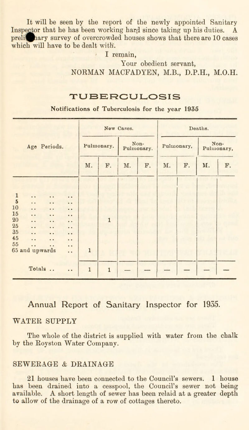 It will be seen by the report of tbe newly appointed Sanitary Inspector that he has been working har;I since taking up his duties. A preli^bary survey of overcrowded houses shows that there are 10 cases which will have to be dealt with. I remain, Your obedient servant, NORMAN MACFADYEN, M.B., D.P.H., M.O.H. TUBERCULOSIS Notifications of Tuberculosis for the year 1935 New Cases. Deaths. Age Periods. Pulmonary. Non- Pulmonary. Pulmonary, Non- Pulmonary, M. F. M. F. M. F. M. F. 1 . 5 . 10 . 15 . 20 . 25 . 35 . 45 . 55 . 65 and upwards 1 1 Totals .. 1 1 — — — — — — Annual Report of Sanitary Inspector for 1935. WATER SUPPLY The whole of the district is supplied with water from the chalk by the Royston Water Company. SEWERAGE & DRAINAGE 21 houses have been connected to the Council’s sewers. 1 house has been drained into a cesspool, tbe Council’s sewer not being available. A short length of sewer has been relaid at a greater depth to allow of the drainage of a row of cottages thereto.