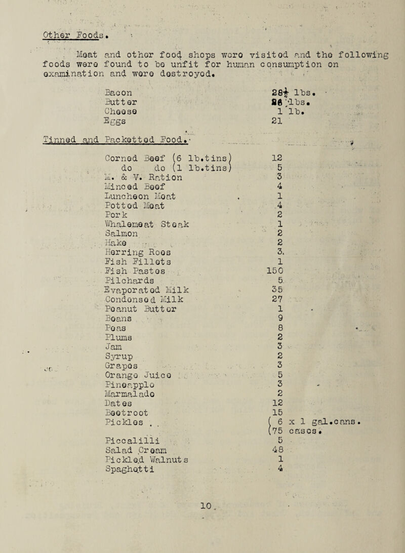 Other Foods* •f • •'j i. Meat and other food shops woro visited and the following foods were found to he unfit for human consumption on examination and were destroyed. Bacon 28-J- lhs. • Butter flftslbs« Cheese l'lb. Eggs 21 Tinned and Backetted Pood.- Corned Beef (6 lb.tins) do do (l lb.tins) la. & V. Ration Minced Beef Luncheon Moat Potted Meat Pork Whal erne at St e ak Salmon Hake - . , Herring Roes Pish Pillets Pish Pastos Pilchards Evaporat ed Milk Condensed Milk Peanut Butter Beans Peas Plums Jam Syrup Grapes Orange Juice : /. Pineapple Marmalado Bat es Beetroot Pi c kl e s . Piccalilli Salad Cream Pickle,d Walnuts Spagho.t t i 12 5 5 4 1 4 2 1 2 2 3. 1 150 5 35 27 1 9 8 2 3 2 3 5 3 2 12 15 (6x1 gal .cans. (75 cases. 5 • 48 . 1 4