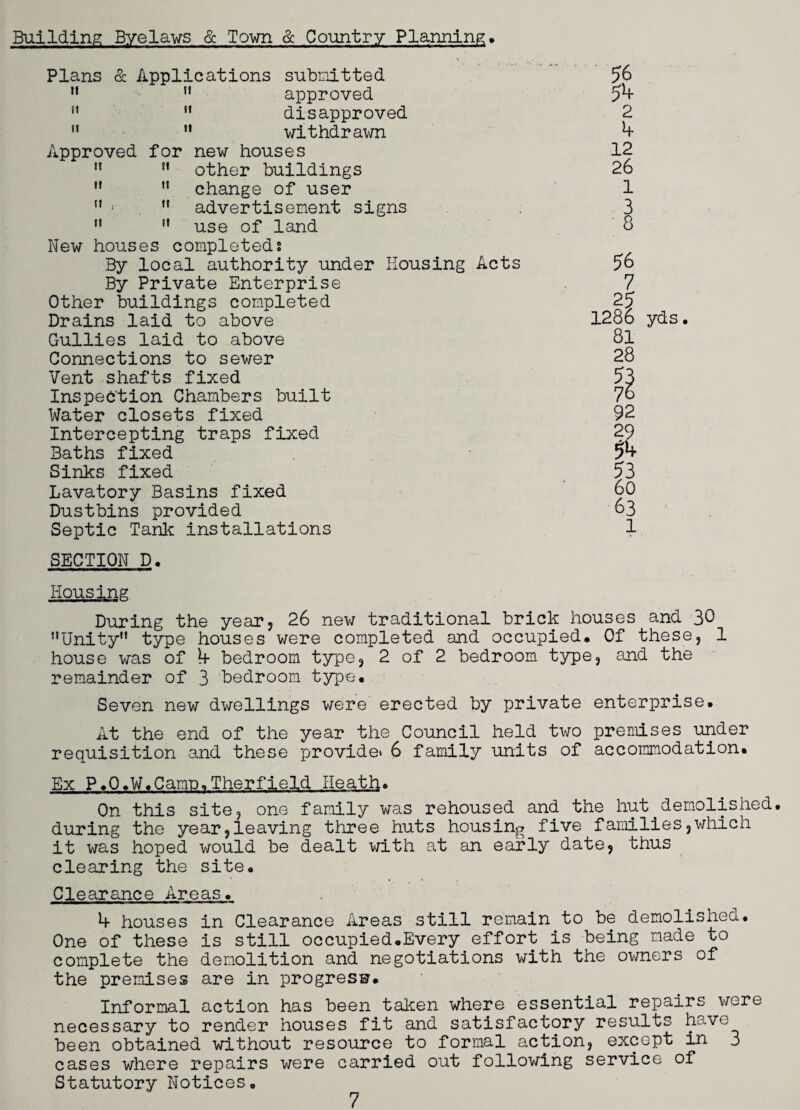 Building Byelaws & Town & Country Planning tt (t it it tt tt tt it tt it cations submitted 56 approved 54 disapproved 2 withdrawn 4 new houses 12 other buildings 26 change of user 1 advertisement signs 3 use of land 8 New houses completeds By local authority under Housing Acts By Private Enterprise Other buildings completed Drains laid to above Gullies laid to above Connections to sewer Vent shafts fixed Inspection Chambers built Water closets fixed Intercepting traps fixed Baths fixed Sinks fixed Lavatory Basins fixed Dustbins provided Septic Tank installations 56 7 25 1286 yds, 81 28 76 92 29 54 53 60 63 1 SECTION D. Housing During the year, 26 new traditional brick houses and 30 ’’Unity type houses were completed and occupied. Of these, 1 house was of 4 bedroom type, 2 of 2 bedroom type, and the remainder of 3 bedroom type. Seven new dwellings were erected by private enterprise. At the end of the year the Council held two premises under requisition and these provide* 6 family units of accommodation. Ex P.O.W.Canp.Therfield Heath. On this site, one family was rehoused and the hut demolished, during the year,leaving three huts housing five families,which it was hoped would be dealt with at an early date, thus clearing the site. Clearance Areas. 4 houses in Clearance Areas still remain to be demolished. One of these is still occupied.Every effort is being made to complete the demolition and negotiations with the owners of the premises are in progress. Informal action has been taken where essential repairs were necessary to render houses fit and satisfactory results have been obtained without resource to formal action, except in 3 cases where repairs were carried out following service of Statutory Notices,