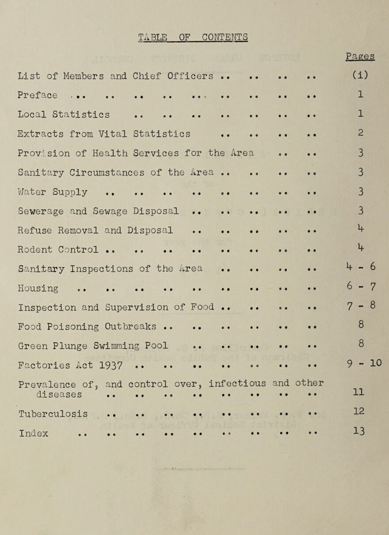 TABLE OF CONTENT S Pages List of Members and Chief Officers <.. (i) Preface . •. .. . • .. •. . 1 Local Statistics •• .. .. .0 . 1 Extracts from Vital Statistics .. • • 2 Provision of Health Services for the Area „. •. 3 Sanitary Circumstances of the Area . 3 Water Supply . 3 Sewerage and Sewage Disposal .. .» . • .. •• 3 Refuse Removal and Disposal . 4 Rodent Control. 4 Sanitary Inspections of the Area . 4-6 Housing .. .. •• •• •• •• 6-7 Inspection and Supervision of Food .. .. •• •• 7-8 Food Poisoning Outbreaks .. •• 8 Green Plunge Swimming Pool . 8 Factories Act 1937 .. 00 •• •• 9-10 Prevalence of3 and control over, infectious and other diseases . H Tuberculosis . 12- Index . ^3