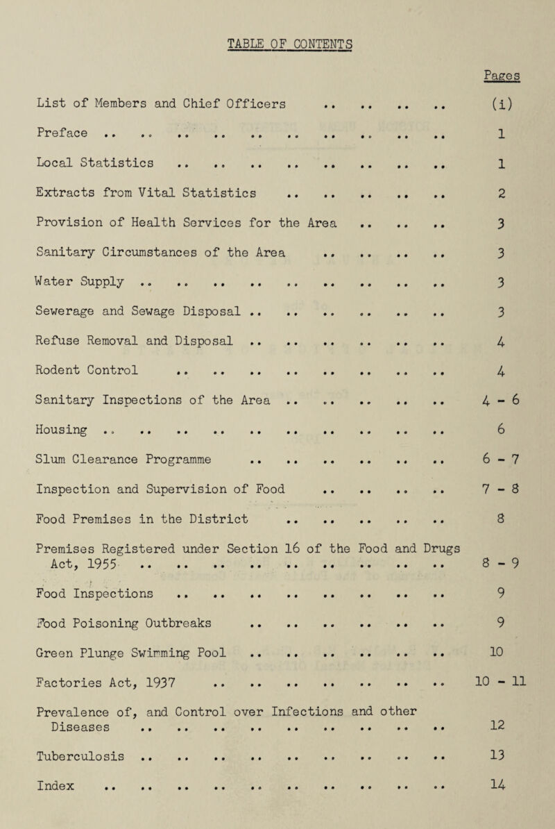 TABLE OF CONTENTS Pages List of Members and Chief Officers . (i) Preface. . .. 1 Local Statistics . 1 Extracts from Vital Statistics . 2 Provision of Health Services for the Area . 3 Sanitary Circumstances of the Area . 3 Water Supply .. 3 Sewerage and Sewage Disposal . 3 Refuse Removal and Disposal . 4 Rodent Control . 4 Sanitary Inspections of the Area .. 4-6 Housing. 6 Slum Clearance Programme . 6-7 Inspection and Supervision of Food . 7 - S Food Premises in the District . S Premises Registered under Section 16 of the Food and Drugs Act, 1955 . 8 -9 Food Inspections . 9 Food Poisoning Outbreaks . 9 Green Plunge Swimming Pool . 10 Factories Act, 1937 . 10 - 11 Prevalence of, and Control over Infections and other Diseases . 12 Tuberculosis. ». •. 13 Index . 14