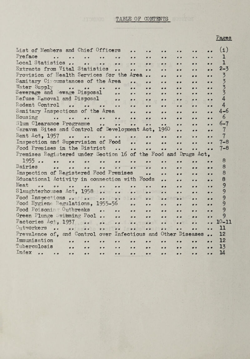 TABLE OP CONTENTS Pages List of Members and Chief Officers .. .. .. .. . * • Preface .* . Local Statistics. .. Extracts from Vital Statistics .. .. .. .. • Provision of Health Services for the Area ». „„ .. •• • Sanitary Ci?oumstances of the Area .. „♦ .. •• ♦. • Water Supply .. ». .. *. .. •. • Sewerage and ewage Disposal .. Refuse Removal and Disposal „„ *. .. *. Rodent Control .. .. .. •. Sanitary Inspections of the Area ,. . * «. .. *. Housing ., .. .. .. .. *. . • •• • Slum Clearance Programme . Caravan Sites and Control of Development Act, I960 „. .. „ Rent Act, 1957 Inspection and Supervision of Pood .. *. Pood Premises in the District Premises Registered under Section 16 of the Pood and Drugs Act, 1955 .0 .. .0 o. .. .. .. . Dairies . . Inspection of Registered Pood Premises .. Educational Activity in connection with Poods Meat o o e Slaughterhouses Act, 1958 <* • Pood Inspections e. c. .. Pood Hygienr Regulations, 1955-56 Pood Poisoning Outbreaks .. . Creen Plunge Owitaming Pool «. 0 Factories Act, 1957 #« o. Outworkers .. „. „ . .. 0 0 • 00 00 o • 00 00 OO 9 9 0 9 0 9 0 9 9 9 OO 0 9 0 9 0 9 9 9 9 9 0 9 0 9 0 9 9 9 0 9 9 9 0 9 0 9 9 9 9 9 9 9 9 9 0 9 9 9 0 9 0 9 0 9 0 9 Prevalence of, and Control over Infectious and Other Diseases c. Immunisation .. .. ., Tuberculosis * „ .. . ». .. .. , • Index ». o. . a. c. .. .. (i) 1 1 2-3 3 3 3 3 4 4 4-6 6 6- 7 7 7 7- 8 7-8 8 8 8 8 9 9 9 9 9 9 10-n 11 12 12 13 14