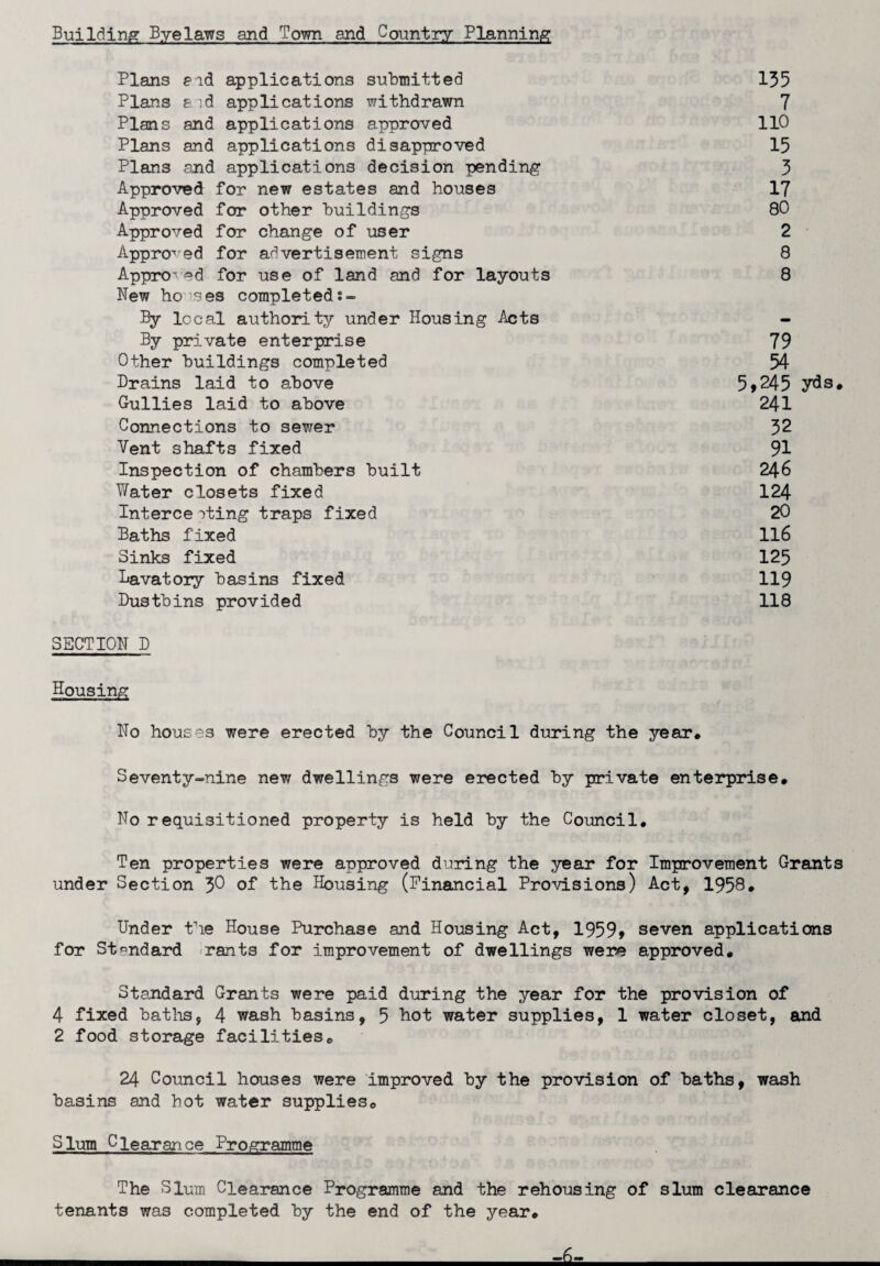 Building Byelaws and Town and Country Planning Plans aid applications submitted 135 Plans aid applications withdrawn 7 Plans and applications approved 110 Plans and applications disapproved 15 Plans and applications decision pending 3 Approved for new estates and houses 17 Approved for other buildings 80 Approved for change of user 2 Appro7'ed for advertisement signs 8 Appro7 ed for use of land and for layouts 8 New ho ^es completeds- By local authority under Housing Acts - By private enterprise 79 Other buildings completed 54 Drains laid to above 5>245 yds Gullies laid to above 241 Connections to sewer 32 Vent shafts fixed 91 Inspection of chambers built 246 Water closets fixed 124 Interce rting traps fixed 20 Baths fixed 116 Sinks fixed 125 Bavatory basins fixed 119 Dustbins provided 118 SECTION D Housing No houses were erected by the Council during the year. Seventy-nine new dwellings were erected by private enterprise. No requisitioned property is held by the Council, Ten properties were approved during the year for Improvement Grant under Section 3^ of the Housing (Financial Provisions) Act, 1958, Under the House Purchase and Housing Act, 1959> seven applications for Standard rants for improvement of dwellings were approved. Standard Grants were paid during the year for the provision of 4 fixed baths, 4 wash basins, 5 hot water supplies, 1 water closet, and 2 food storage facilities, 24 Council houses were improved by the provision of baths, wash basins and hot water supplies. Slum Clearance Programme The Slum Clearance Programme and the rehousing of slum clearance tenants was completed by the end of the year.