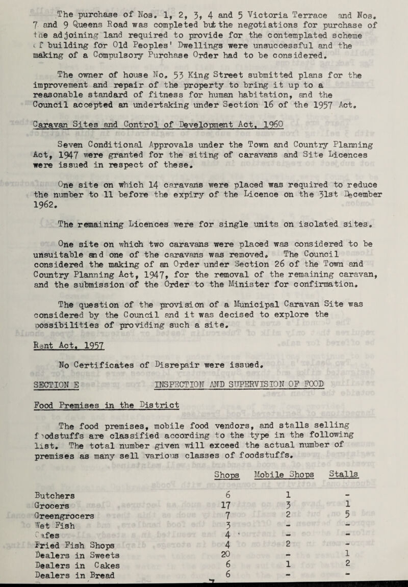 7 and 9 Queens Road was completed hub the negotiations for purchase of the adjoining land required to provide for the contemplated scheme tf building for Old Peoples’ Dwellings were unsuccessful and the making of a Compulsory Purchase Order had to he considered. The owner of house No. 53 King Street submitted plans for the improvement and repair of the property to bring it up to a reasonable standard of fitness for human habitation, and the Council accepted an undertaking under Section 16 of the 1957 Act. Caravan Sites and Control of Development Act. I960 Seven Conditional Approvals under the Town and Country Planning Act, 1947 were granted for the siting of caravans and Site Licences were issued in respect of these. One site on which 14 caravans were placed was required to reduce the number to 11 before the expiry of the Licence on the 31st December 1962. The remaining Licences were for single units on isolated sites. One site on which two caravans were placed was considered to be unsuitable and one of the caravans was removed. The Council considered the making of an Order under Section 26 of the Town and Country Planning Act, 1947* for the removal of the remaining caravan, and the submission of the Order to the Minister for confirmation. The question of the provision of a Municipal Caravan Site was considered by the Council and it was decised to explore the oossibilities of providing such a site. Rant Act. 1957 No Certificates of Disrepair were issued. INSPECTION AND SUPERVISION OP FOOD SECTION E Food Premises in the District The food premises, mobile food vendors, and stalls selling f 'odstuffs are classified according to the typ® in ^he following list. The total number given will exceed the actual number of premises as many sell various classes of foodstuffs. Shoos Mobile Shops Stalls Butchers Grocers Greengrocers Wet Fish %fes 6 17 7 3 1 3 2 1 5 4 ‘ Fried Fish Shops Dealers in Sweets Dealers in Cakes Dealers in Bread 4 20 6 6 2 1 1 2 m