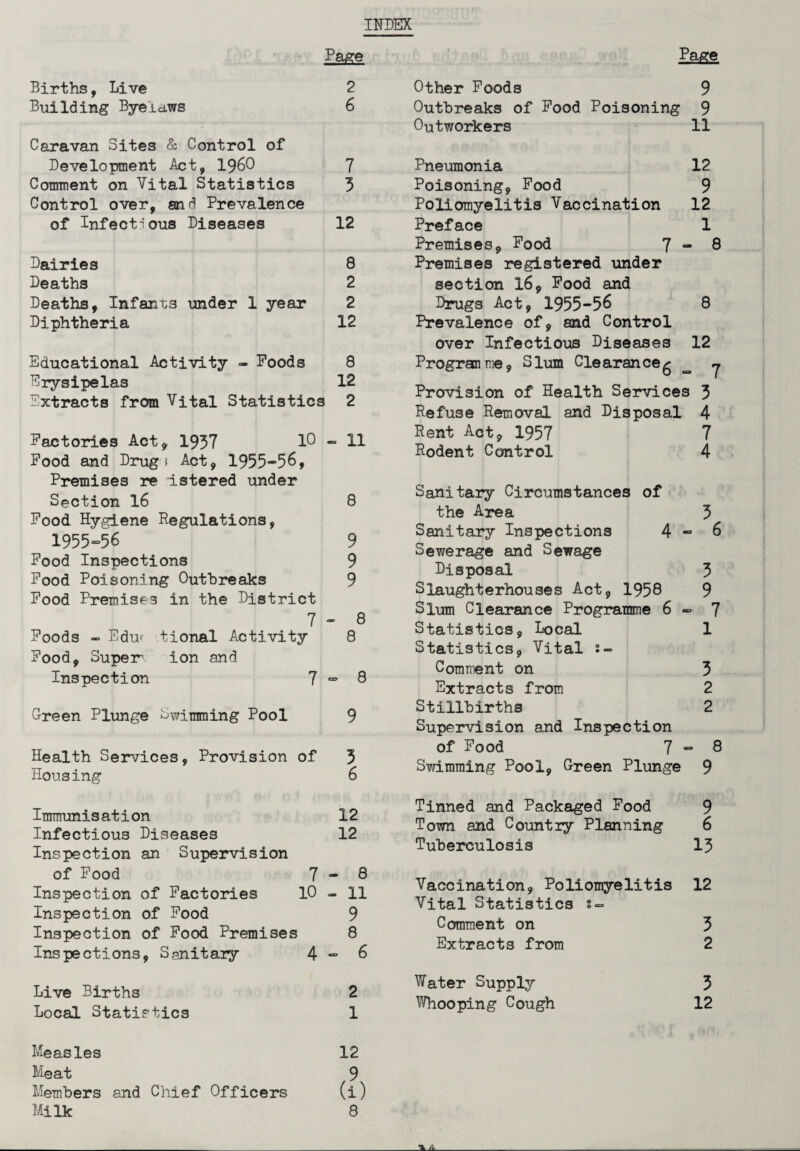 INDEX Page Births, Live 2 Building Byelaws 6 Caravan Sites & Control of Development Act, I960 7 Comment on Vital Statistics 3 Control over, and Prevalence of Infectious Diseases 12 Dairies 8 Deaths 2 Deaths, Infants under 1 year 2 Diphtheria 12 Educational Activity - Poods 8 Erysipelas 12 Extracts from Vital Statistics 2 Factories Act, 1937 1° - 11 Pood and Drugt Act, 1955-56, Premises re istered under Section 16 8 Pood Hygiene Regulations, 1955-56 9 Pood Inspections 9 Pood Poisoning Outbreaks 9 Food Premises in the District 7-8 Poods - Edu*' tional Activity 8 Pood, Supen ion and Inspection 7=8 Breen Plunge Swimming Pool 9 Health Services, Provision of 3 Housing 6 Immunisation 12 Infectious Diseases 12 Inspection an Supervision of Food 7 - 8 Inspection of Factories 10 - 11 Inspection of Food 9 Inspection of Pood Premises 8 Inspections, Sanitary 4 - 6 Live Births 2 Local Statistics 1 Measles Meat Members and Chief Officers Milk Page Other Poods 9 Outbreaks of Pood Poisoning 9 Outworkers 11 Pneumonia 12 Poisoning, Pood 9 Poliomyelitis Vaccination 12 Preface 1 Premises, Pood 7-8 Premises registered under section 16, Pood and Drugs Act, 1955-56 8 Prevalence of, and Control over Infectious Diseases 12 Program me, Slum Clearance^ = 7 Provision of Health Services 3 Refuse Removal and Disposal 4 Rent Act, 1957 7 Rodent Control 4 Sanitary Circumstances of the Area 3 Sanitary Inspections 4 - 6 Sewerage and Sewage Disposal 3 Slaughterhouses Act, 1958 9 Slum Clearance Programme 6 ~ 7 Statistics, Local 1 Statistics, Vital s- Comment on 3 Extracts from 2 Stillbirths 2 Supervision and Inspection of Pood 7-8 Swimming Pool, Green Plunge 9 Tinned and Packaged Food 9 Town and Country Planning 6 Tuberculosis 13 Vaccination, Poliomyelitis 12 Vital Statistics Comment on 3 Extracts from 2 Water Supply 3 Whooping Cough 12