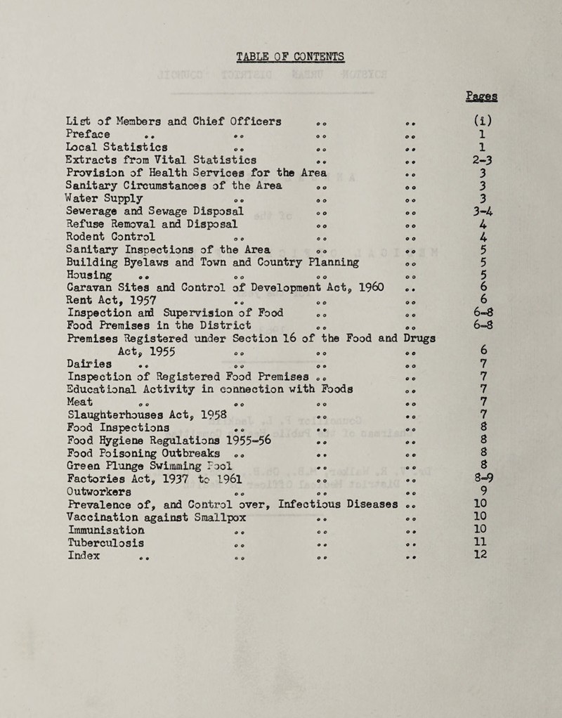 TABLE OF CONTENTS o o o o Li£rt of Members and Chief Officers Preface •. oo Local Statistics Extracts from Vital Statistics •• Provision of Health Services for the Area Sanitary Circumstances of the Area oo Water Supply o* oo Sewerage and Sewage Disposal oo Refuse Removal and Disposal Rodent Control Sanitary Inspections of the Area Building Byelaws and Town and Country Planning Housing oo oo oo Caravan Sites and Control of Development Act, I960 Rent Act, 1957 •» oo Inspection atd Supervision of Food Food Premises in the District oo Premises Registered under Section l6 of the Food and Act, 1955 o o ® ® Dairies • • o <> o • Inspection of Registered Food Premises oo Educational Activity in connection with Foods Meat o o o o o o Slaughterhouses Act, 1958 Food Inspections .» .o Food Hygiene Regulations 1955-56 Food Poisoning Outbreaks oo Green Plunge Swimming Pool Factories Act, 1937 to 1961 Outworkers Prevalence of, and Control over, Infectious Diseases Vaccination against Smallpox Immunisation .• c o Tuberculosis Index •• CO o * c p 0 0 0 0 0 0 0 O o o O o o o o o O 0 0 0 o o 0 O 0 0 O 0 O 0 Drugs 0 e 0 o o o O 0 0 O 0 o 0 0 0 0 C 0 0 0 0 o 0 0 0 0 0 O 0 0 0 0 Pages (i) 1 1 2- 3 3 3 3 3- 4 4 4 5 5 5 6 6 6-8 6-8 6 7 7 7 7 7 8 8 8 8 S—9 9 10 10 10 11 12