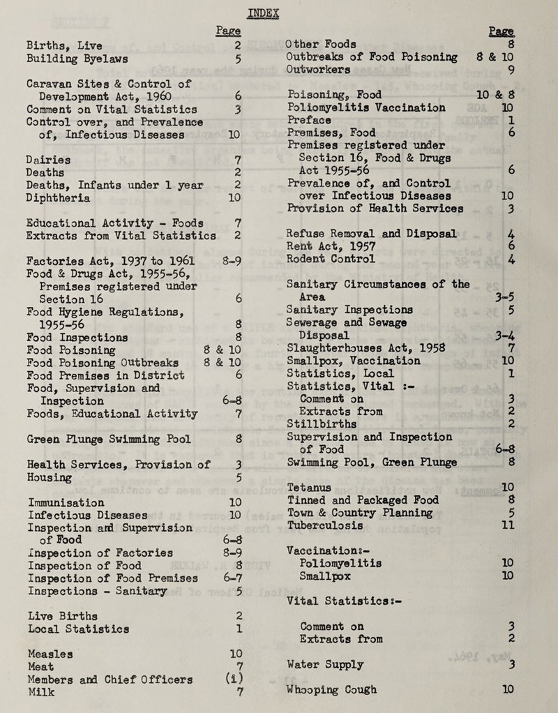 INDEX Page Births, Live 2 Building Byelaws 5 Caravan Sites & Control of Development Act, 19^0 6 Comment on Vital Statistics 3 Control over, and Prevalence of. Infectious Diseases 10 Dairies 7 Deaths 2 Deaths, Infants under 1 year 2 Diphtheria 10 Educational Activity - Foods 7 Extracts from Vital Statistics 2 Factories Act, 1937 to 1961 S-9 Food St Drugs Act, 1955-56, Premises registered under Section l6 6 Food Hygiene Regulations, 1955-56 B Food Inspections B Food Poisoning 8 & 10 Food Poisoning Outbreaks 8 & 10 Food Premises in District 6 Food, Supervision and Inspection 6-8 Foods, Educational Activity 7 Green Plunge Swimming Pool 8 Health Services, Provision of 3 Housing 5 Immunisation 10 Infectious Diseases 10 Inspection ard Supervision of Food 6-8 Page Other Foods 8 Outbreaks of Food Poisoning 8 & 10 Outworkers 9 Poisoning, Food 10 & 8 Poliomyelitis Vaccination ID Preface 1 Premises, Food 6 Premises registered under Section 16, Food & Drugs Act 1955-56 6 Prevalence of, and Control over Infectious Diseases 10 Provision of Health Services 3 Refuse Removal and Disposal 4 Rent Act, 1957 6 Rodent Control 4 Sanitary Circumstances of the Area 3-5 Sanitary Inspections 5 Sewerage and Sewage Disposal 3-4 Slaughterhouses Act, 1953 7 Smallpox, Vaccination 10 Statistics, Local 1 Statistics, Vital Comment on 3 Extracts from 2 Stillbirths 2 Supervision and Inspection of Food 6-8 Swimming Pool, Green Plunge 8 Tetanus 10 Tinned and Packaged Food 8 Town 8c Country Planning 5 Tuberculosis 11 Inspection of Factories 3-9 Inspection of Food 8 Inspection of Food Premises 6-7 Inspections - Sanitary 5 Live Births 2 Local Statistics 1 Measles 10 Meat 7 Members and Chief Officers (i) Milk 7 Vaccinationg- Poliomyelitis 10 Smallpox 10 Vital Statisticsg- Comment on 3 Extracts from 2 Water Supply 3 Whooping Cough 10