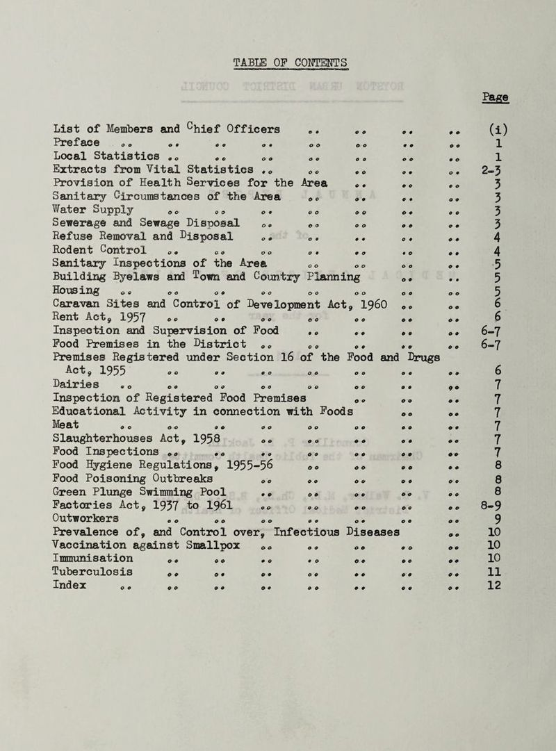 TABLE OP CONTENTS o • O 9 o 9 0 0 0 O o o List of Members and ^hief Officers Breface <>« o • «« <> • <>© Local Statistics »<, • <> o„ Extracts from Vital Statistics . Provision of Health Services for the Area Sanitary Circumstances of the Area »* Water Supply <>o <><, Sewerage and Sewage Disposal Refuse Removal and Disposal Rodent Control oa OQ 0, Sanitary Inspections of the Area Building Byelaws and I own and Coun.try Planning HOUS mg o q o o v o o o o o o o Caravan Sites and Control of Development Act, i960 Rent Act, 1957 *<, Inspection and Supervision of Pood Pood Premises in the District <><> 0<> <>. Premises Registered under Section 16 of the Pood and Act, 1955 00 09 00 00 00 Daine s «o 00 00 00 00 00 Inspection of Registered Pood Premises Educational Activity in connection with Poods Mie at 00 00 99 00 00 90 Slaughterhouses Act, 1958 <»» •• Pood Inspections „* . „ .. <>„ Pood Hygiene Regulations, 1955-56 00 00 Pood Poisoning Outbreaks <>0 Green Plunge Swimming Pool . * <>«, Factories Act, 1937 to 1961 „<> 00 „<> Outworkers „ <> ao 00 „. 0. Prevalence of, and Control over. Infectious Diseases Vaccination against Smallpox 00 «>• Immunisation <># 00 00 00 00 Tuberculosis <>„ „„ .. Index 00 00 00 09 09 00 9 0 9 0 9 o o 0 9 O 9 0 O 9 0 0 O 0 • o o o o 0 O 0 O 0 0 Drugs 0 0 o 0 0 o O 0 0 O O 9 O 0 0 0 0 0 0 0 o 0 0 0 o 0 o 0 0 0 o • O 9 0 9 9* 0 0 0 0 0 0 0 o 0 0 9 0 O 0 0 0 O O o 0 0 0 0 0 0 0 0 9 0 0 Page (i) 1 1 2-3 3 3 3 3 4 4 5 5 5 6 6 6-7 6-7 6 7 7 7 7 7 7 8 8 8 8-9 9 10 10 10 11 12