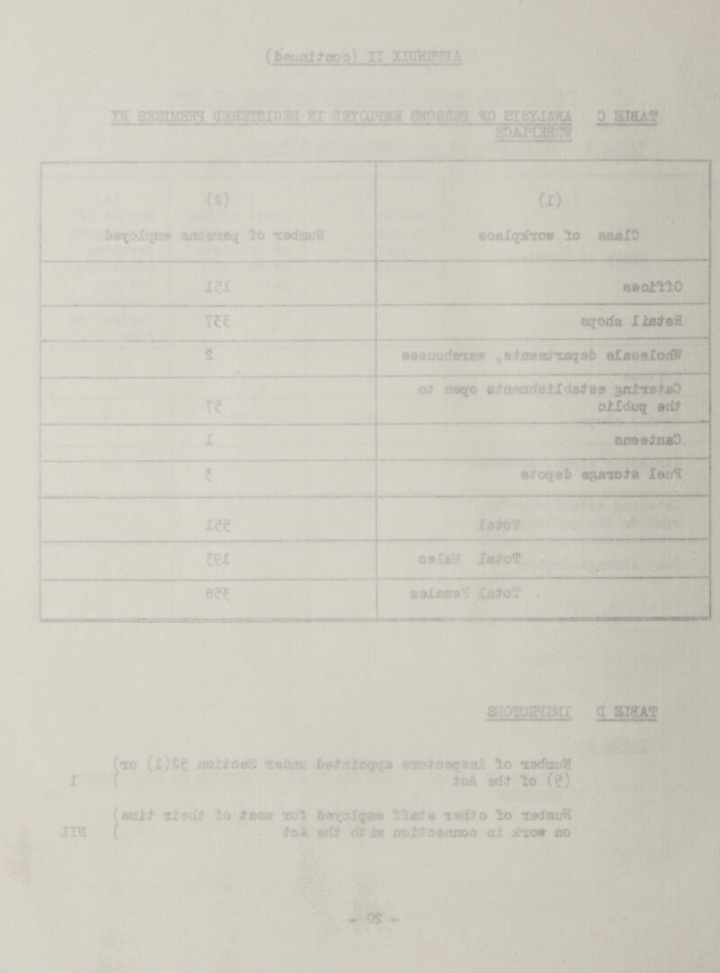 tOBiepfoow lo »3bI3 e»atll0 qc[oi1b listfsH ,sJn»>atn*jB6 alaeslorifr 03 rreqo fctn jrfeil&tfs* aniis,ta0 oilcfuq Bitt ftcwaJuaO atoqeb d'^a'iDia X»o3 IlIflBt o . ,j: fi n a shat (no l ic xtoJU oi-fci “so ; i*e * * :c i ooq- lo nodatrlf ewaJt* ni lo Jean to 'i ba^olqpwa j-ljtfb narfto lo nadint/W Jo A. odt ttiw no* fodnaoo al ^now no