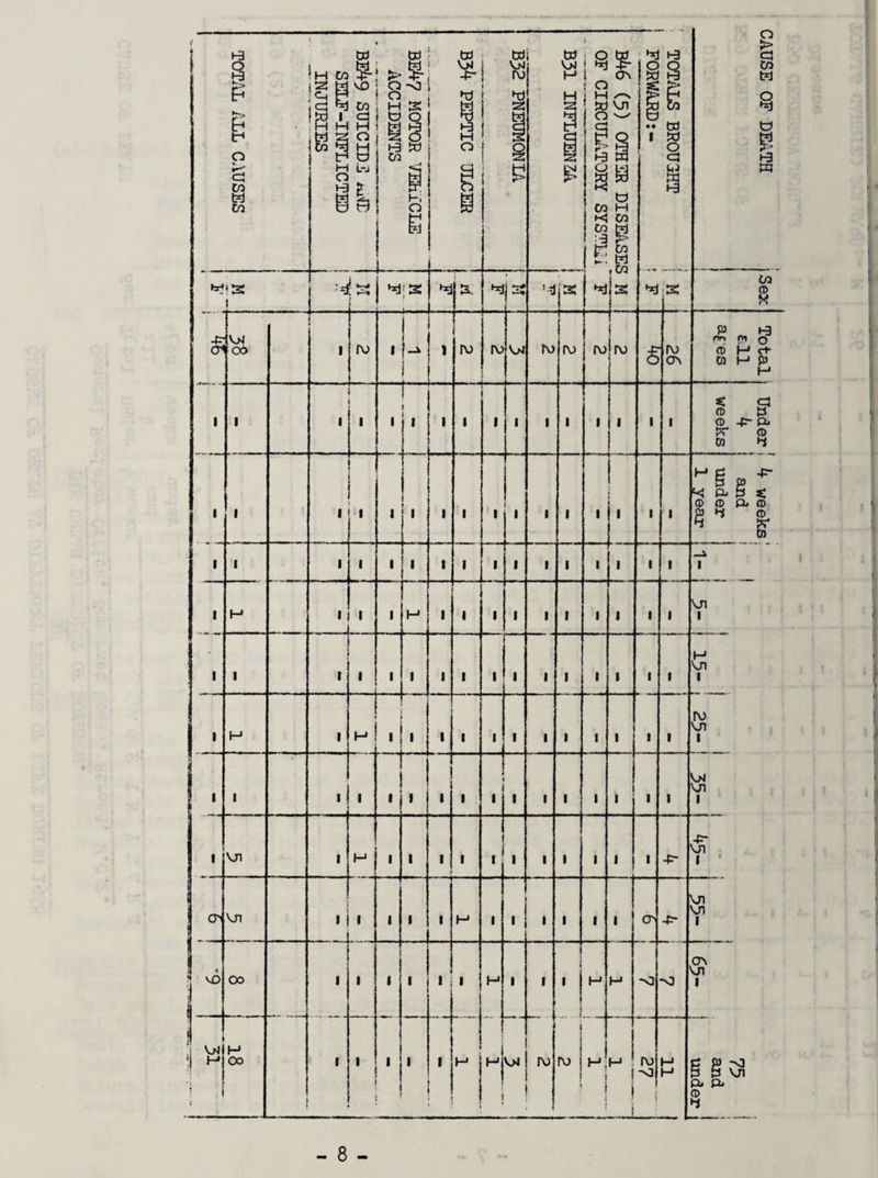 td H3 £ @1) bd 8^ l-i o E td V>J ■R 1 JW 5 £ i« Ig IE **J % o\ H CO s .to S : *d | **) V. J > G CO td ! :d !s j ^3 **l X. 2$ •3 i* :S CO S £ <p 1 CO 1 ro 1 I* i 1 ro ro w ro 1 1,1 i (V ro 'ro \ s ro cr\ P _ i-3 ro H <+ a HP) H 1 1 i i 1 | ... i i 1 1 i 1 i i i i t i 1 i Jg 9 CD {d o -p- a. rr cd CO 4 I 1 1 i 1 i i1 1 i i i i i i I 1 i Hg -P- ^ P § ^ ro ro p ro g 4 CD R Sf l 1 1 i 1 i t i i i i i i i 1 i 1 I 1 H 1 i 1 H 1 i i i » I i i 1 i Vn » 1 P t i 1 1 1 i i i i i i i 1 i H v_n I I H 1 H 1 1 i i i i i i i 1 i ro VJ1 i ' 1 . i 1 , ,, 1 1 i j i i i i i i 1 i Ul 1 j ! i Vn 1 HS 1 1 1 i , I i I i i 1 -p- \Jl 1 • O' VJ1 1 . 1 1 1 1 H i i i i i i cr ^3 -p- \J1 VJ1 1 r oo 1 1 1 1 1 1 H i i i H H -o CT\ VJI 1 I* i : i H OO 1 1 1 1 1 1 ! H 1 Hj i VM ro t M 1 i H ! ! i ro -o j H H g P- pj <x> 4