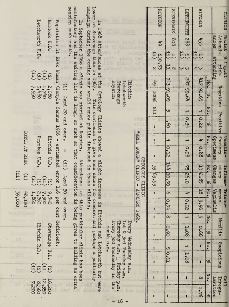dl VO o 8 CO GO O H CD p P O 0) ct 3 s: 03 H* *d <d ►d o P- 0) P 4 t* td CD pT O P H> H P P H* H eg P P ct H >d O P ct o o. d CD ct- CO H-* {3* O P P P O CD Pi Co VO £ O O 4 >d P ct a\ o ?r ct d4^ ct 4 CD Oo 4 P- CD H- < si <3 O 3 P 3 P CD P pr ^ d o P o' w P Ct to p Pi CD P Ct cj • P ct 4 ct oq cd « ct d4 ct P CD P o • d4 M CD .li • td CD vO ct p p. ON o P p J3 ae a O P Ci tv p , 3 P CD p* p H- W ✓—\ s: ct P H- P- ✓—s H* o H* O oq P P H- H* P- P- B P : . ct v_/ v ' Cl/ oq ,-*• P H P- ^ H -o vo h id d /-V CD vO ct P OVP* td Co o ct sre P- P- O 4 -O CD *<i o ct ct «• •» «• •#• m V_' ro • 03 <4 o O VO -£-0 O pj c+ £ < o ct O p4 P4 )S8S8 ►d > P P* 03 B S s s 8 w H oq CD H (3 O oq 4 o CD 0) Pi p H o ct P* H ct H* O P o O P 4 m oq CD ro P 4 P o cq ct p O CO - CD POO d p P. s: p h CO p 03 ct H- pi O P W H- P H ct P P H- vO o 3 o' p o H3 OV <1 P td MOW o OV CD o o H- 01 @ ? f2 4 d4^ O 03 1 • 03 ct p' t4 <<! ct CO ct H* O O CQ O CD o o P £ t> ct to 03 p ct oq o 1-3 O H- ct 1 ct • O H- Pi d 0 P- P' 4 <t to 2 P OOP H <d cd p ct 03 Co • • ct s > ct 03 03 w to o CD P* O ct O H • • O/ P* O ct H* 3 H* '—/ P CD Pom CD 01 P P* /-N 4 H- Pi ct O ct P* ' ✓* % 4 > Pi P p- P V_^ p. ^ p. ^ O oq CD P O P H- p. p. p. p. 4 CD 4 O CO 03 P W V— W V—i Pi P CD O o o M ct 4 -P* H ro-sivo • CSV 8 P* O P O h, o HOP OO «• •* >• «• P ct H- 4 0) «* oo ro vo vji H OVCNO P Id o o o o •d P O CD d H- ct p* a 4 pi 03 P o o P- o P- 03 p p O o a4 oi • o CD CD O td P c+ <D • BS 0q 4 4 P- P ct O pi ct P P' H W CO CD cq h* P* O P H* 03 < P* ct H> Pi P 3 o p ct O ct CD P- <! P O 4 4 4 O <J o CD H ►d P P <<! 03 Ro to o P* P P o P ct Pi p. p CD 4 4 Pi P* Vd4 p V>l s: d P P ct p' 4 «<4 4 o Oq ct O O p P Pi P. pi td CD • M ►d o • P p • P* H- 03 ct 3 s:« o fc> cj o p O • O s P 03 • # H H- P P' pi • O Pi » Pi O C p . 0) P • H- •d o o Pi ^ P P' P 4 03 P oq P O' ct Pi trje<j P H* H* /-n 01 H P4 P 4 • H* H- H* H- P P* «<4 P- P 3 p a* o o' P. • • CD H- P P* P 3 CD CD ct ct P ^ • -n3 Oo fo CTv K P ct s ct •d «• «#•«• «* 4 O p* • Id vji v>i ru P 4 o S 8 So 8 O • - 16 - td CO tr1 o Kj CO 1 H P g 8 § H > o o Q td CO td - -0 ro ID > 2 g1 -P d ct o -p- oo VJI O ct • VO CXJ Go VJI CD CD H CO d CO P* P- ' p. p. .. . Pi. ct. 1 P- P- p. h- p. p. P- P P >R s-/ ^ o ct • ct f-j VJI ro dJ V,J -p-dJ CD 4 o d p«»d Pi CO • H* S’ P. Id d ct ■o 'Tn -p- -p- OO H s vo VM O >-* VO vo vo CD H H VO H 0q • 0 • P o O CTV CTv • ct C&, vo -F- Vj) P- < 0_ s VJI s: p- —V o H •_ ►d O c o CO • • • p- ov V_M id ct 1 o -P- id p- CD s CO H, cd 1 Jl -p O ►d p d i • CD o 0) O ct p o o O p- O ct • 0 • 3 4 H* KJ a Oo CD ^ CO 1 OO OO g 1 d4 H -P- ~o H 2 O CD H vo -P* VJI dJ O d4 ct d .0- P CD H, d 4 H CTv H ro Id VO O ON 0 • cq p • * • Oo CD 3 VJI -0 o VJI cR 01 3 vO o 1 H 2! < 3 H 1 CTV -p- OO O P O 4 # 0q d H- p« p o O o dl d co d4 • • • P o o VO cR H I 1 -p- fd CTV p- CO 1 Oo dl 2 o 2 • o O H O p- • • • H 1 8 O oo CTv CTV oR H- P Co _v 1 o d 1 VJI • 03 O H H- • • o av O p- 1 H Oo 1 RR O r-* CQ MHO 1 1 1 OO o • P 4 CD 4 4 H P- CD H H ct eg 0 p- d 1 ■^R O 1 1 1 OV 03