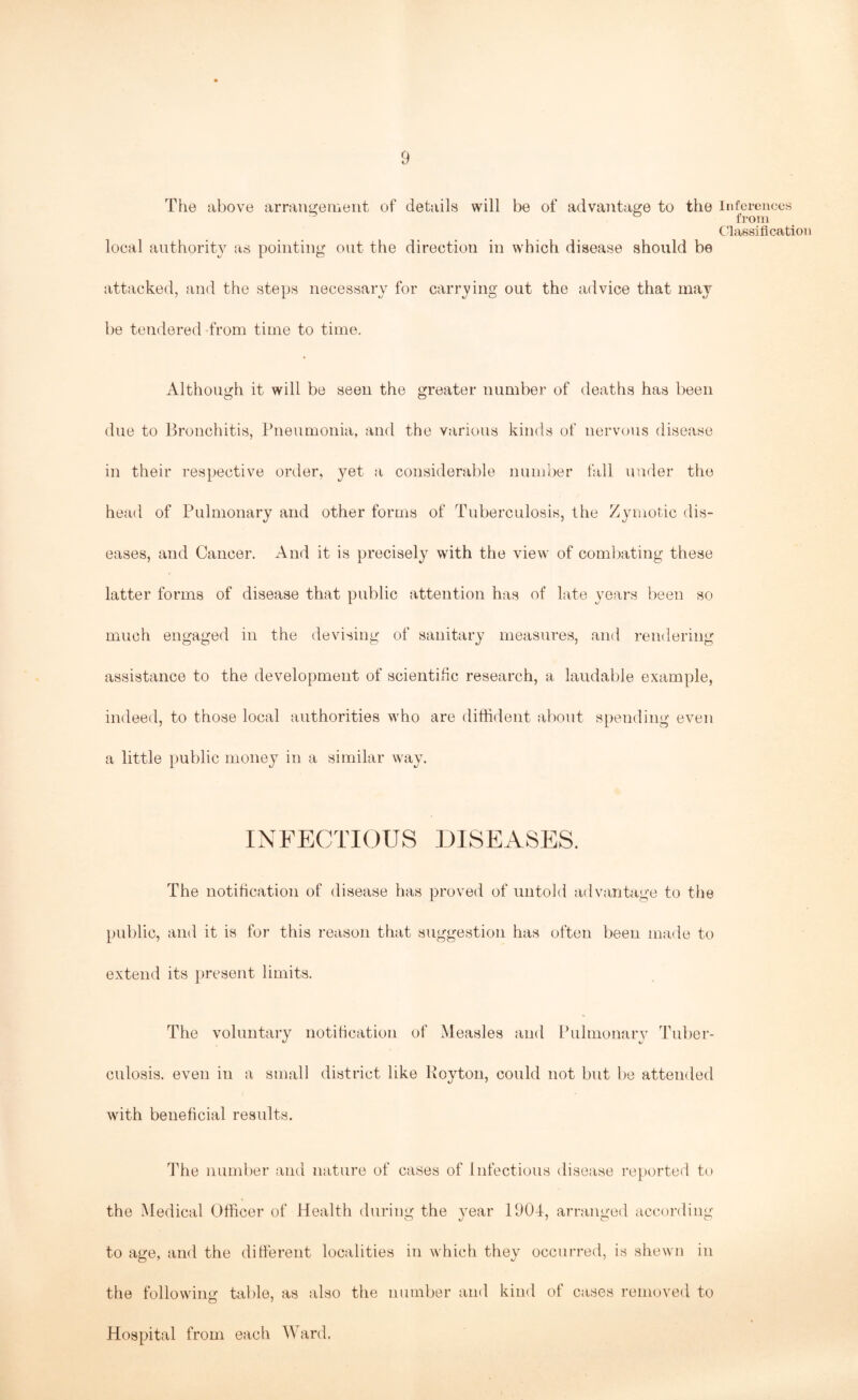 The above arrangement of details will be of advantage to the Inferences from Classification local authority as pointing out the direction in which disease should be attacked, and the steps necessary for carrying out the advice that may be tendered from time to time. Although it will be seen the greater number of deaths has been due to Bronchitis, Pneumonia, and the various kinds of nervous disease in their respective order, yet a considerable number fall under the head of Pulmonary and other forms of Tuberculosis, the Zymotic dis¬ eases, and Cancer. And it is precisely with the view of combating these latter forms of disease that public attention has of late years been so much engaged in the devising of sanitary measures, and rendering assistance to the development of scientific research, a laudable example, indeed, to those local authorities who are diffident about spending even a little public money in a similar way. INFECTIOUS DISEASES. The notification of disease has proved of untold advantage to the public, and it is for this reason that suggestion has often been made to extend its present limits. The voluntary notification of Measles and Pulmonary Tuber¬ culosis. even in a small district like Royton, could not but be attended with beneficial results. The number and nature of cases of Infectious disease reported to the Medical Officer of Health during the year 1904, arranged according to age, and the different localities in which they occurred, is shewn in the following table, as also the number and kind of cases removed to Hospital from each Ward.