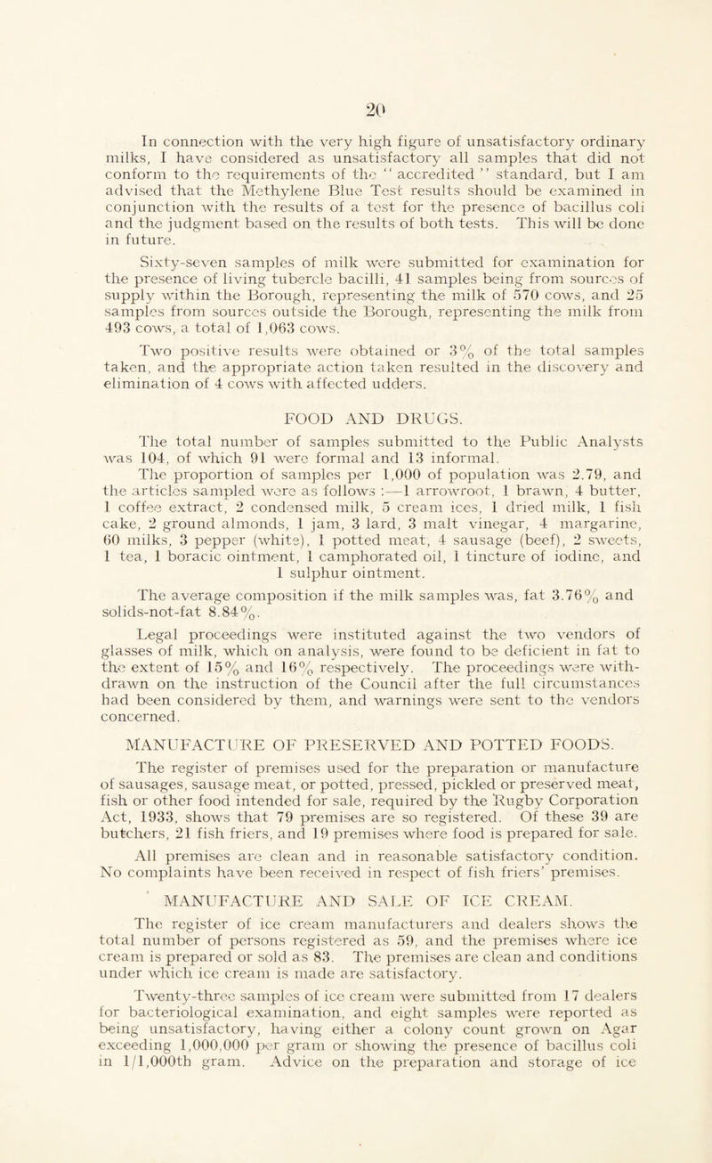 In connection with the very high figure of unsatisfactory ordinary milks, I have considered as unsatisfactory all samples that did not conform to the requirements of the “ accredited ” standard, but I am advised that the Methylene Blue Test results should be examined in conjunction with the results of a test for the presence of bacillus coli and the judgment based on the results of both tests. This will be done in future. Sixty-seven samples of milk were submitted for examination for the presence of living tubercle bacilli, 41 samples being from sources of supply within the Borough, representing the milk of 570 cows, and 25 samples from sources outside the Borough, representing the milk from 493 cows, a total of 1,063 cows. Two positive results were obtained or 3% of the total samples taken, and the appropriate action taken resulted in the discovery and elimination of 4 cows with affected udders. FOOD AND DRUGS. The total number of samples submitted to the Public Analysts was 104, of which 91 were formal and 13 informal. The proportion of samples per 1,000 of population was 2.79, and the articles sampled were as follows :—1 arrowroot, 1 brawn, 4 butter, 1 coffee extract, 2 condensed milk, 5 cream ices, 1 dried milk, 1 fish cake, 2 ground almonds, 1 jam, 3 lard, 3 malt vinegar, 4 margarine, 60 milks, 3 pepper (white), 1 potted meat, 4 sausage (beef), 2 sweets, 1 tea, I boracic ointment, 1 camphorated oil, 1 tincture of iodine, and 1 sulphur ointment. The average composition if the milk samples was, fat 3.76% and solids-not-fat 8.84%. Legal proceedings were instituted against the two vendors of glasses of milk, which on analysis, were found to be deficient in fat to the extent of 15% and 16% respectively. The proceedings were with¬ drawn on the instruction of the Council after the full circumstances had been considered by them, and warnings were sent to the vendors concerned. MANUFACTURE OF PRESERVED AND POTTED FOODS. The register of premises used for the preparation or manufacture of sausages, sausage meat, or potted, pressed, pickled or preserved meat, fish or other food intended for sale, required by the Rugby Corporation Act, 1933, shows that 79 premises are so registered. Of these 39 are butchers, 21 fish friers, and 19 premises where food is prepared for sale. All premises are clean and in reasonable satisfactory condition. No complaints have been received in respect of fish friers’ premises. MANUFACTURE AND SALE OF ICE CREAM. The register of ice cream manufacturers and dealers shows the total number of persons registered as 59, and the premises where ice cream is prepared or sold as 83. The premises are clean and conditions under which ice cream is made are satisfactory. Twenty-three samples of ice cream were submitted from 17 dealers for bacteriological examination, and eight samples were reported as being unsatisfactory, having either a colony count grown on Agar exceeding 1,000,000 per gram or showing the presence of bacillus coli in 1/1,000th gram. Advice on the preparation and storage of ice