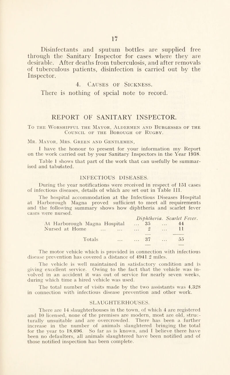Disinfectants and sputum bottles are supplied free through the Sanitary Inspector for cases where they are desirable. After deaths from tubercidosis, and after removals of tuberculous patients, disinfection is carried out by the Inspector. 4. Causes of Sickness. There is nothing of spcial note to record. REPORT OF SANITARY INSPECTOR. To THE Worshipful the Mayor, Aldermen and Burgesses of the Council of the Borough of Rugby. ]Mr. Mayor, Mrs. Green and Gentlemen, I have the honour to present for your information my Report on the work carried out by your Sanitary Inspectors in the Year 1938. Table I shows that part of the work that can usefully be summar¬ ised and tabulated. INFECTIOUS DISEASES. During the year notifications were received in respect of 151 cases of infectious diseases, details of which are set out in Table III. The hospital accommodation at the Infectious Diseases Hospital at Harborough Magna proved sufficient to meet all requirements and the following summary shows how diphtheria and scarlet fever cases were nursed. Diphtheria. Scarlet Fever. At Harborough Magna Hospital ... 35 ... 44 Nursed at Home ... ... ... 2 ... 11 Totals ... ... 37 ... 55 The motor vehicle which is provided in connection with infectious disease pre\ ention has covered a distance of 4941.2 miles. The vehicle is well maintained in satisfactor}^ condition and is gi\'ing excellent service. Owing to the fact that the vehicle was in¬ volved in an accident it was out of service for nearly seven weeks, during which time a hired vehicle was used. The total number of visits made by the two assistants was 4,328 in connection with infectious disease prevention and other work. SLAUGHTERHOUSES. There are 14 slaughterhouses in the town, of which 4 arc registered and 10 licensed, none of the premises are modern, most are old, struc¬ turally unsuitable and are overcrowded. There has been a further increase in the number of animals slaughtered bringing the total for the year to 18,696. So far as is known, and I believe there have been no defaulters, all animals slaughtered have been notified and of those notified inspection has been complete.