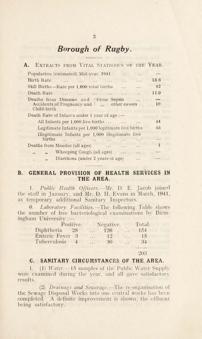 Borough of Rugby. A. Extracts from Vital Statistics of the Year. Population (estimated) Mid-year, 1941 ... ... — Birth Rate ... ... ... ... ... ... 15.6 Still Births—Rate per 1,000 total births ... ... 42 Death Rate ... ... ... ... ... ... 11.0 Deaths from Diseases and [From Sepsis ... — Accidents pf Pregnancy and ' ,, other causes 10 Child-birth Death Rate of Infants under 1 year of age :— All Infants per 1,000 live births ... ... ... 44 Legitimate Infants per 1,000 legitimate live births 45 Illegitimate Infants per 1,000 illegitimate live births ... ... ... ... ... ... — Deaths from Measles (all ages) ... ... ... 1 ,, „ Whooping Cough (all ages) ... ... — ,, Diarrhoea (under 2 years of age] ... —• B. GENERAL PROVISION OF HEALTH SERVICES IN THE AREA. 1. Public Health Officers.—Mr. D. E. Jacob joined the staff in January, and Mr. D. H. Evans in March, 1941, as temporary additional Sanitary Inspectors. 6. Laboratory Facilities.—The following Table shows the number of free bacteriological examinations by Birm¬ ingham University :— Positive. Negative. Total Diphtheria 28 126 154 Enteric Fever 3 12 15 Tuberculosis 4 30 34 203 C. SANITARY CIRCUMSTANCES OF THE AREA. 1. (1) Water.—15 samples of the Public Water Supply were examined during the year, and all gave satisfactory results. (2) Drainage and Sewerage.—The re-organisation of the Sewage Disposal Works into one central works has been completed. A definite improvement is shown, the effluent being satisfactory.