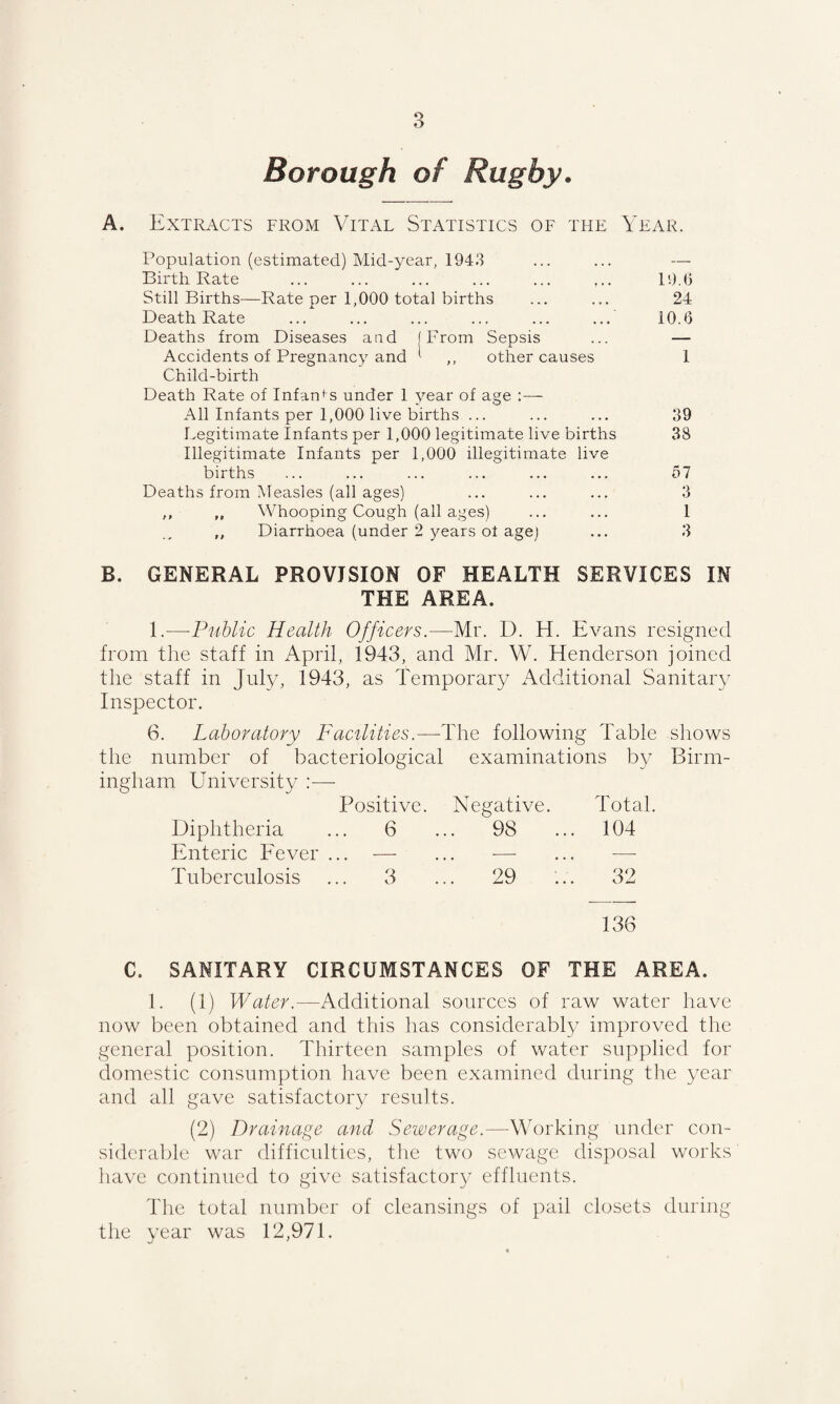 Borough of Rugby. A. Extracts from Vital Statistics of the Year. Population (estimated) Mid-year, 1943 ... ... — Birth Rate ... ... ... ... ... ... 19.6 Still Births—Rate per 1,000 total births ... ... 24 Death Rate ... ... ... ... ... ... 10.6 Deaths from Diseases and (From Sepsis ... — Accidents of Pregnancy and ' ,, other causes 1 Child-birth Death Rate of Infants under 1 year of age - All Infants per 1,000 live births ... ... ... 39 Legitimate Infants per 1,000 legitimate live births 38 Illegitimate Infants per 1,000 illegitimate live births ... ... ... ... ... ... 57 Deaths from Measles (all ages) ... ... ... 3 ,, ,, Whooping Cough (all ages) ... ... 1 ,, Diarrhoea (under 2 years of agej ... 3 B. GENERAL PROVISION OF HEALTH SERVICES IN THE AREA. 1.—Public Health Officers.—Mr. D. H. Evans resigned from the staff in April, 1943, and Mr. W. Henderson joined the staff in July, 1943, as Temporary Additional Sanitary Inspector. 6. Laboratory Facilities.—The following Table shows the number of bacteriological examinations by Birm¬ ingham University :— Positive. Negative. Total Diphtheria ... 6 ... 98 ... 104 Enteric Fever -—- —- Tuberculosis 3 29 32 136 C. SANITARY CIRCUMSTANCES OF THE AREA. 1. (1) Water.—Additional sources of raw water have now been obtained and this has considerably improved the general position. Thirteen samples of water supplied for domestic consumption have been examined during the year and all gave satisfactory results. (2) Drainage and Sewerage.—Working under con¬ siderable war difficulties, the two sewage disposal works have continued to give satisfactory effluents. The total number of cleansings of pail closets during the year was 12,971.