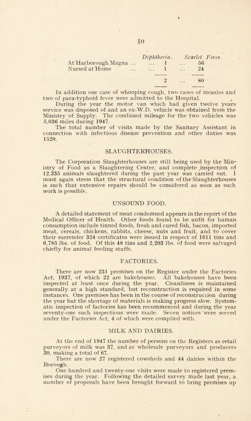 Diphtheria. At Harborough Magna ... ... 1 Nursed at Home ... ... 1 Scarlet Fever. 56 24 2 80 In addition one case of whooping cough, two cases of measles and two of para-typhoid fever were admitted to the Hospital. During the year the motor van which had given twelve years service was disposed of and an ex-W.D. vehicle was obtained from the Ministry of Supply. The combined mileage for the two vehicles was 5,036 miles during 1947. The total number of visits made by the Sanitary Assistant in connection with infectious disease prevention and other duties was 1520. SLAUGHTERHOUSES. The Corporation Slaughterhouses are still being used by the Min¬ istry of Food as a Slaughtering Centre, and complete inspection of 12,335 animals slaughtered during the past year was carried out. I must again stress that the structural condition of the Slaughterhouses is such that extensive repairs should be considered as soon as such work is possible. UNSOUND FOOD. A detailed statement of meat condemned appears in the report of the Medical Officer of Health. Other foods found to be unfit for human consumption include tinned foods, fresh and cured fish, bacon, imported meat, cereals, chickens, rabbits, cheese, nuts and fruit, and to cover their surrender 324 certificates were issued in respect of 1611 tins and 6,785 lbs. of food. Of this 48 tins and 2,203 lbs. of food were salvaged chiefly for animal feeding stuffs. FACTORIES. There are now 231 premises on the Register under the Factories Act, 1937, of which 22 are bakehouses. All bakehouses have been inspected at least once during the year. Cleanliness is maintained generally at a high standard, but reconstruction is required in some instances. One premises has been in the course of reconstruccion during the year but the shortage of materials is making progress slow. System¬ atic inspection of factories has been recommenced and during the year seventy-one such inspections were made. Seven notices were served under the Factories Act, 4 of which were complied with. MILK AND DAIRIES. At the end of 1947 the number of persons on the Registers as retail purveyors of milk was 37, and as wholesale purveyors and producers 30, making a total of 67. There are now 27 registered cowsheds and 44 dairies within the Borough. One hundred and twenty-one visits were made to registered prem¬ ises during the year. Following the detailed survey made last year, a number of proposals have been brought forward to bring premises up