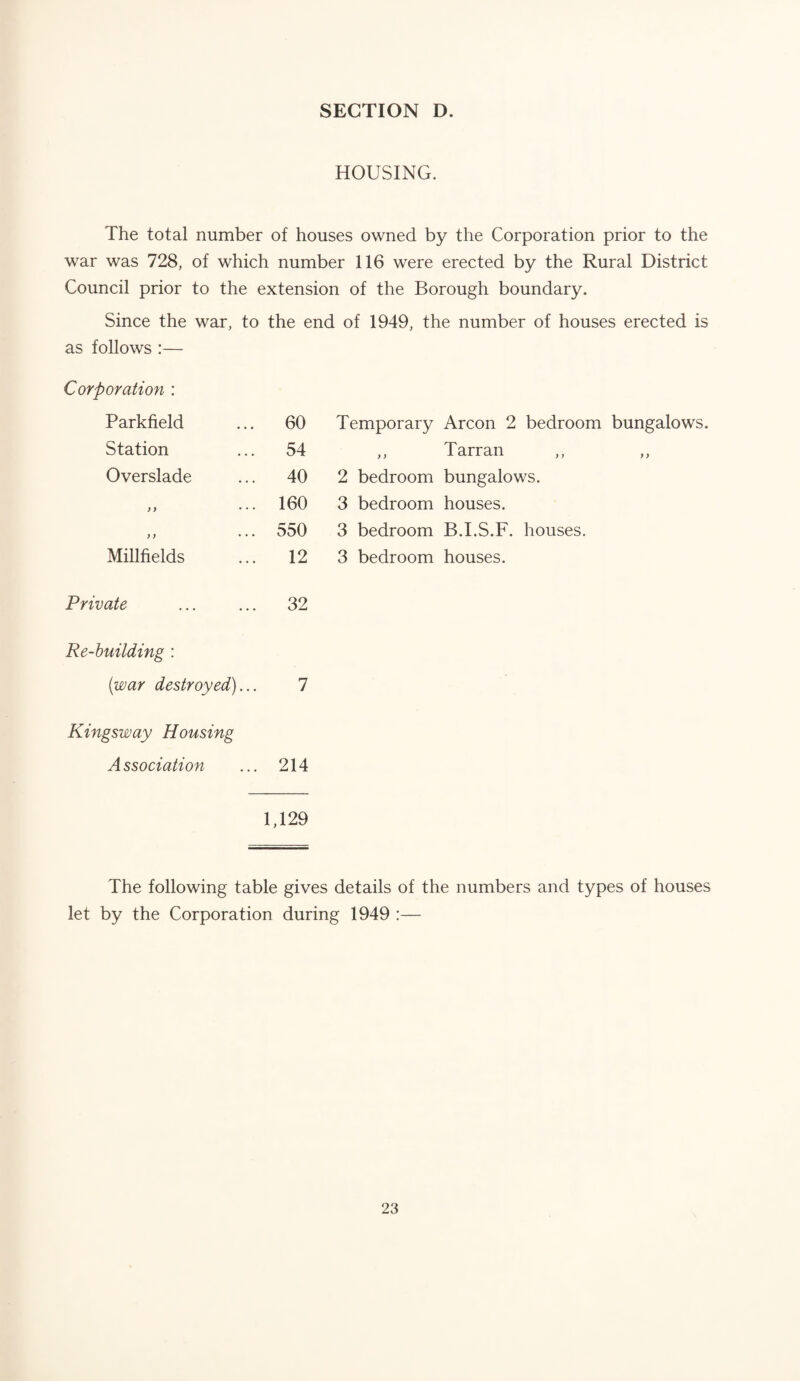 HOUSING. The total number of houses owned by the Corporation prior to the war was 728, of which number 116 were erected by the Rural District Council prior to the extension of the Borough boundary. Since the war, to the end of 1949, the number of houses erected is as follows :— Corporation : Parkfield 60 Temporary Arcon 2 bedroom bungalows. Station 54 >} Tarran ,, ,, Overslade 40 2 bedroom bungalows. )} • • • 160 3 bedroom houses. ) } • • • 550 3 bedroom B.I.S.F. houses. MiUfields 12 3 bedroom houses. Private 32 Re-huilding : (war destroyed)... 7 Kingsway Housing Association 214 1,129 The following table gives details of the numbers and types of houses let by the Corporation during 1949 :—